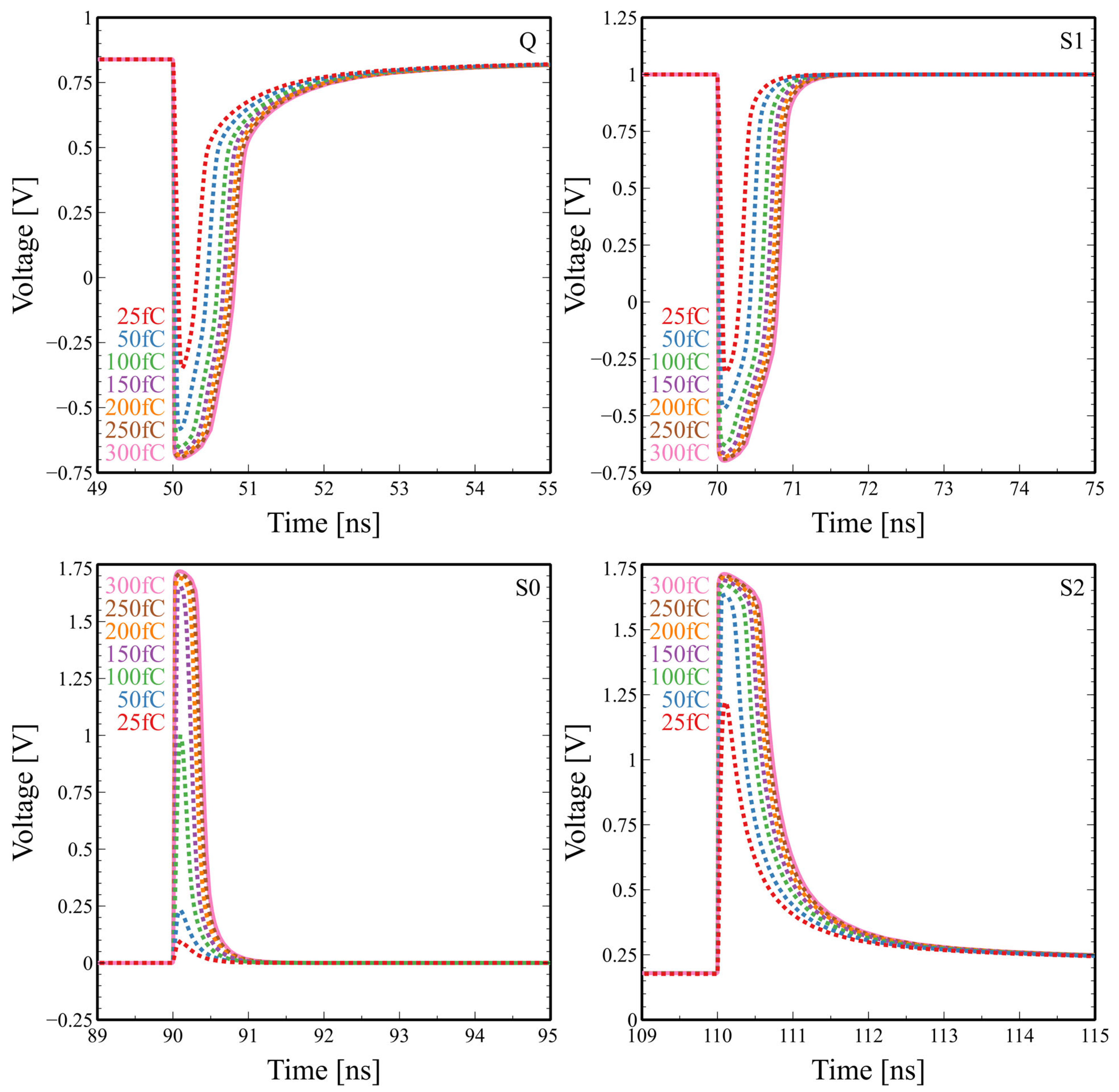 Applsci 15 11374 g010