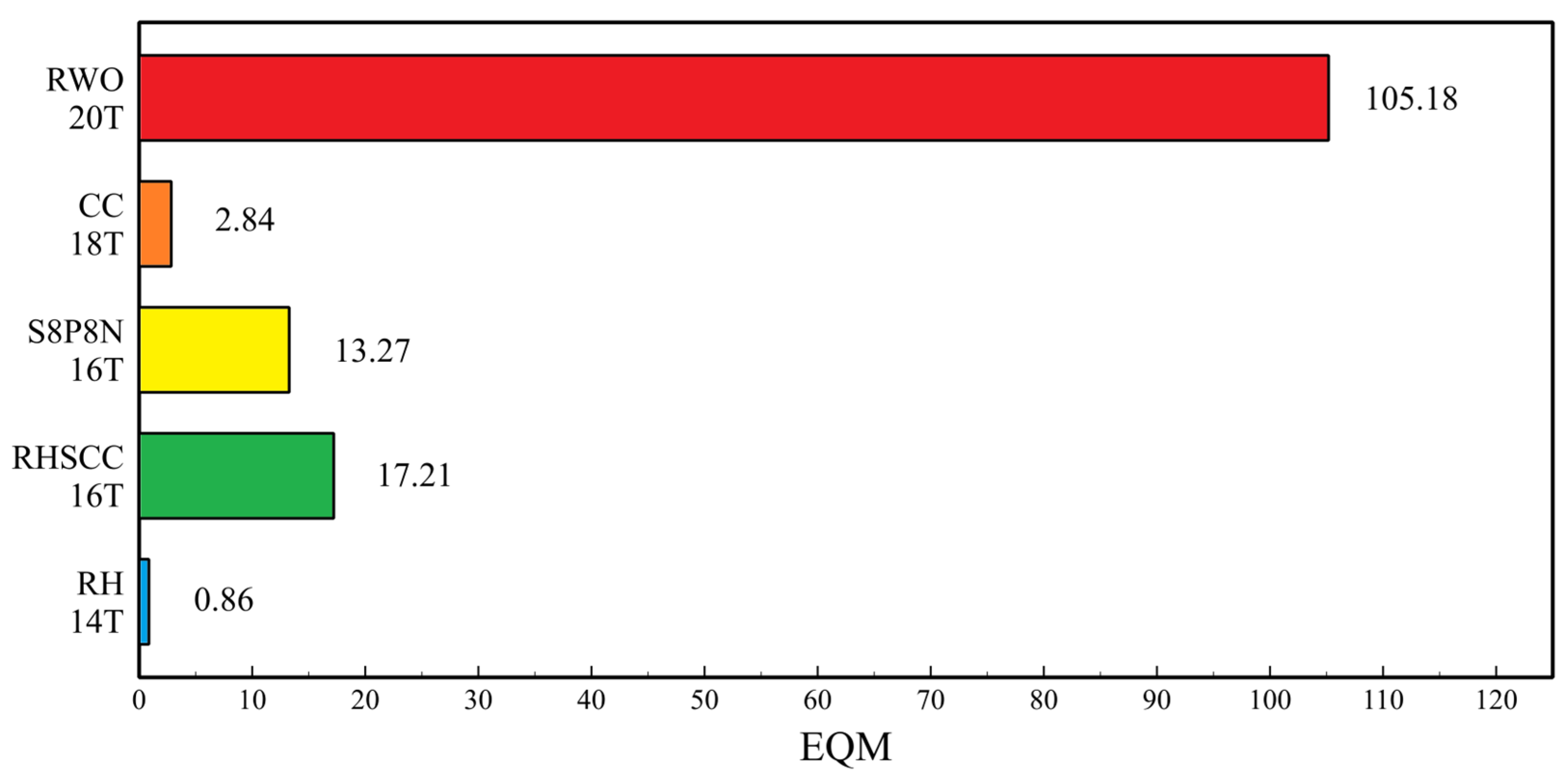 Applsci 15 11374 g011