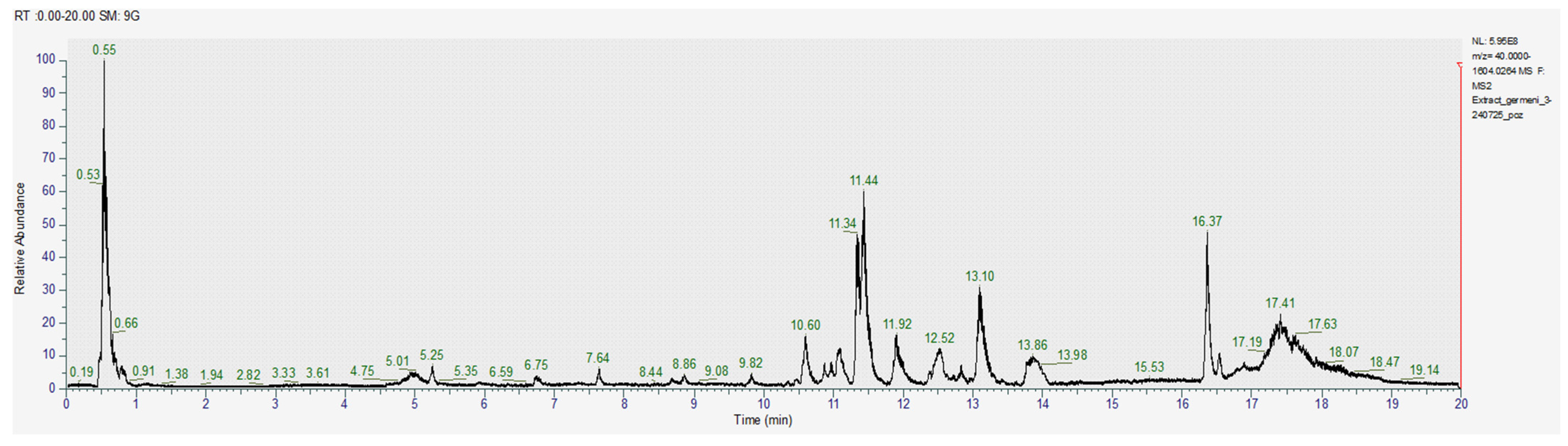 Applsci 15 11375 g003
