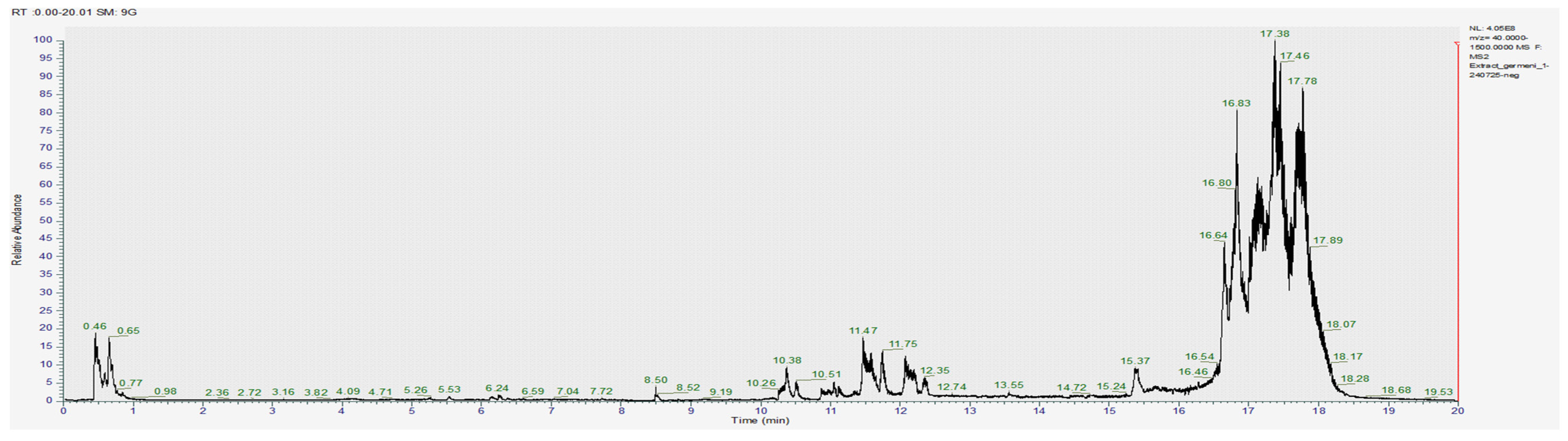 Applsci 15 11375 g004