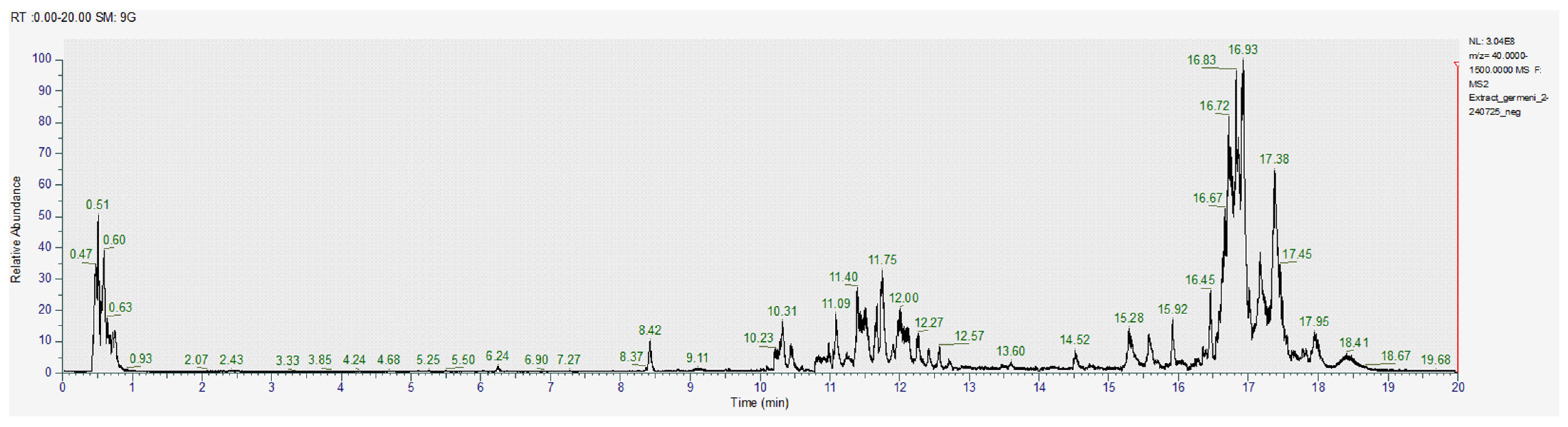 Applsci 15 11375 g005