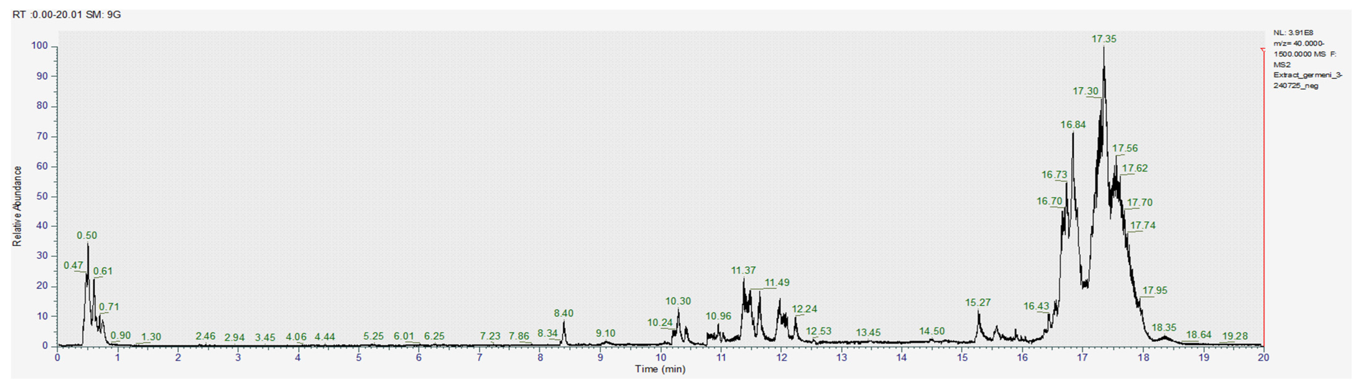 Applsci 15 11375 g006