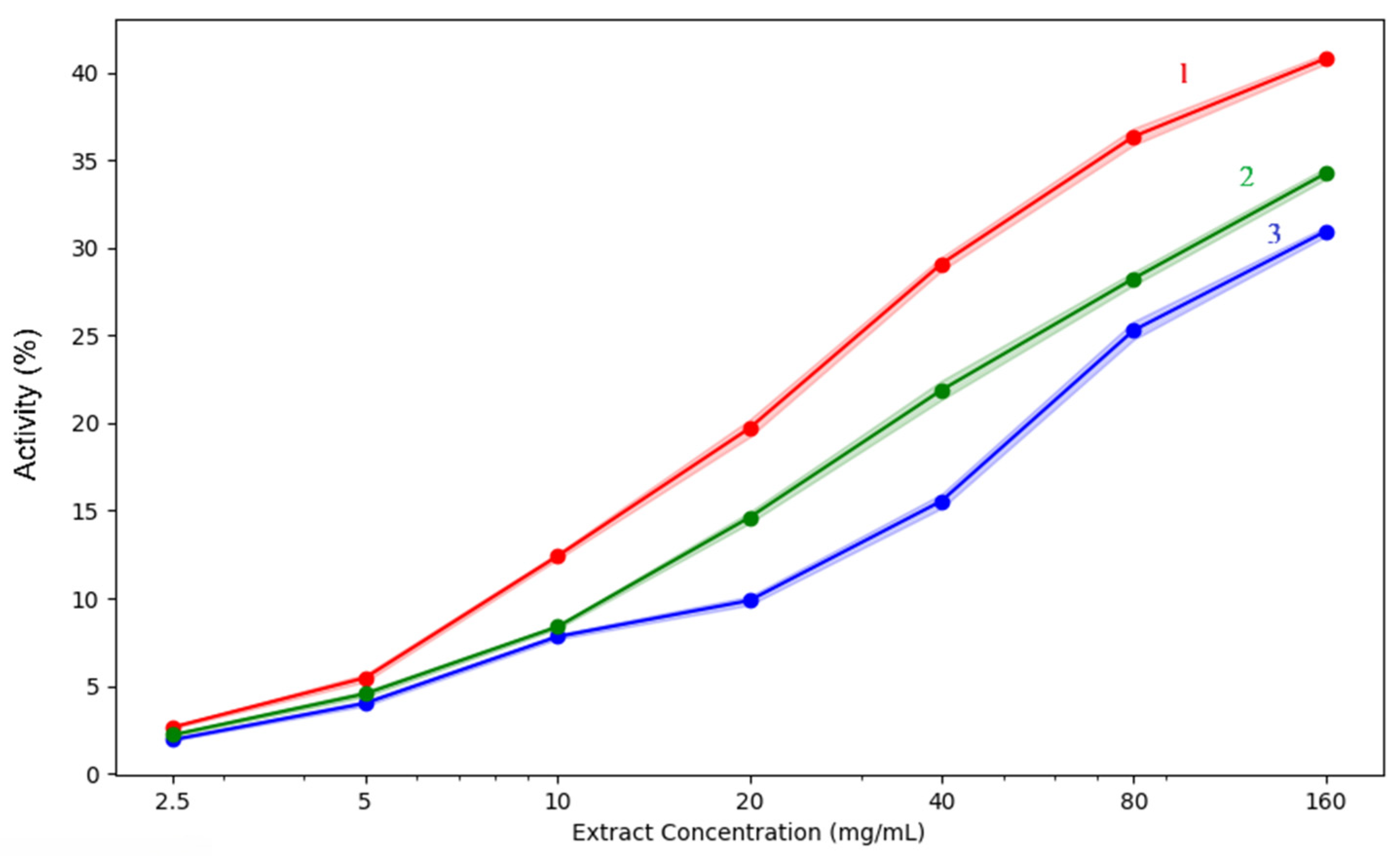 Applsci 15 11375 g010