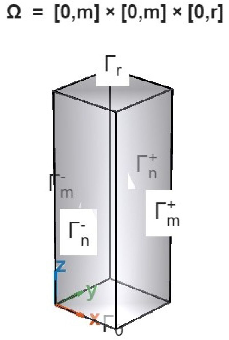 Applsci 15 11378 g001