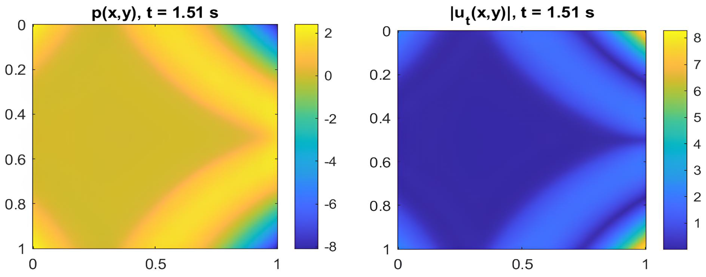 Applsci 15 11378 g002