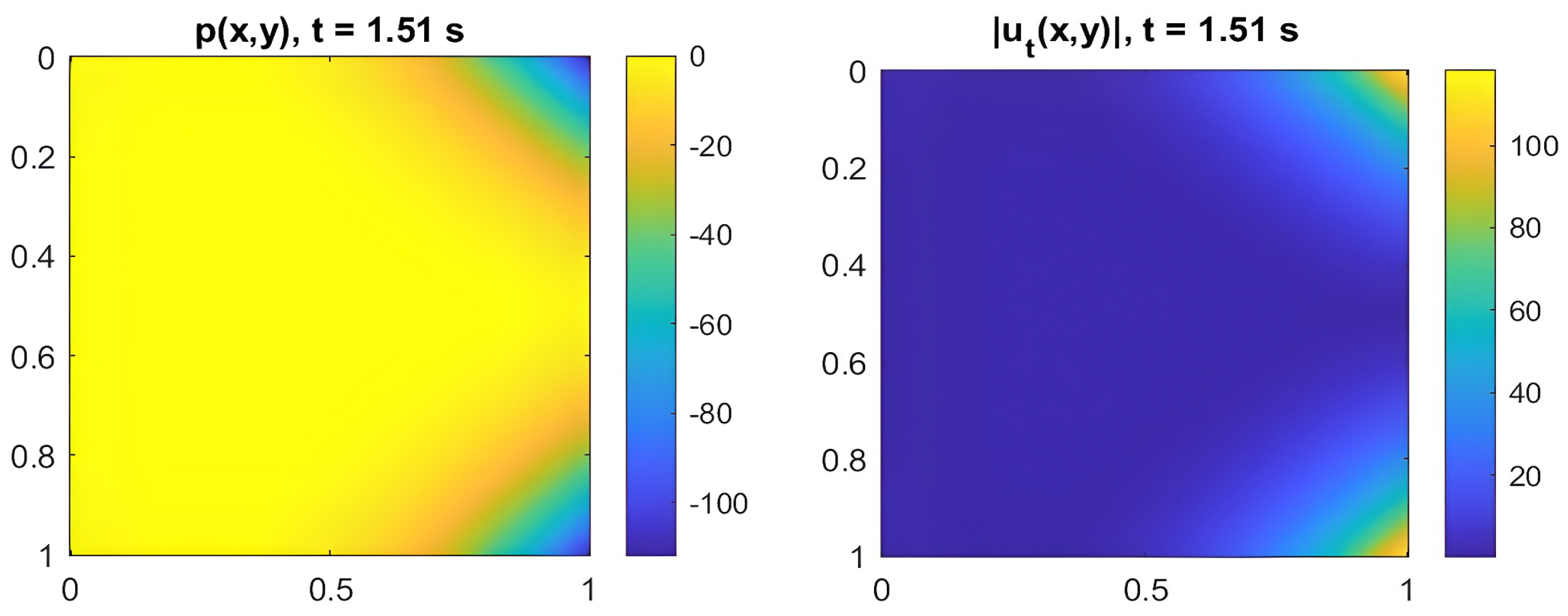 Applsci 15 11378 g003