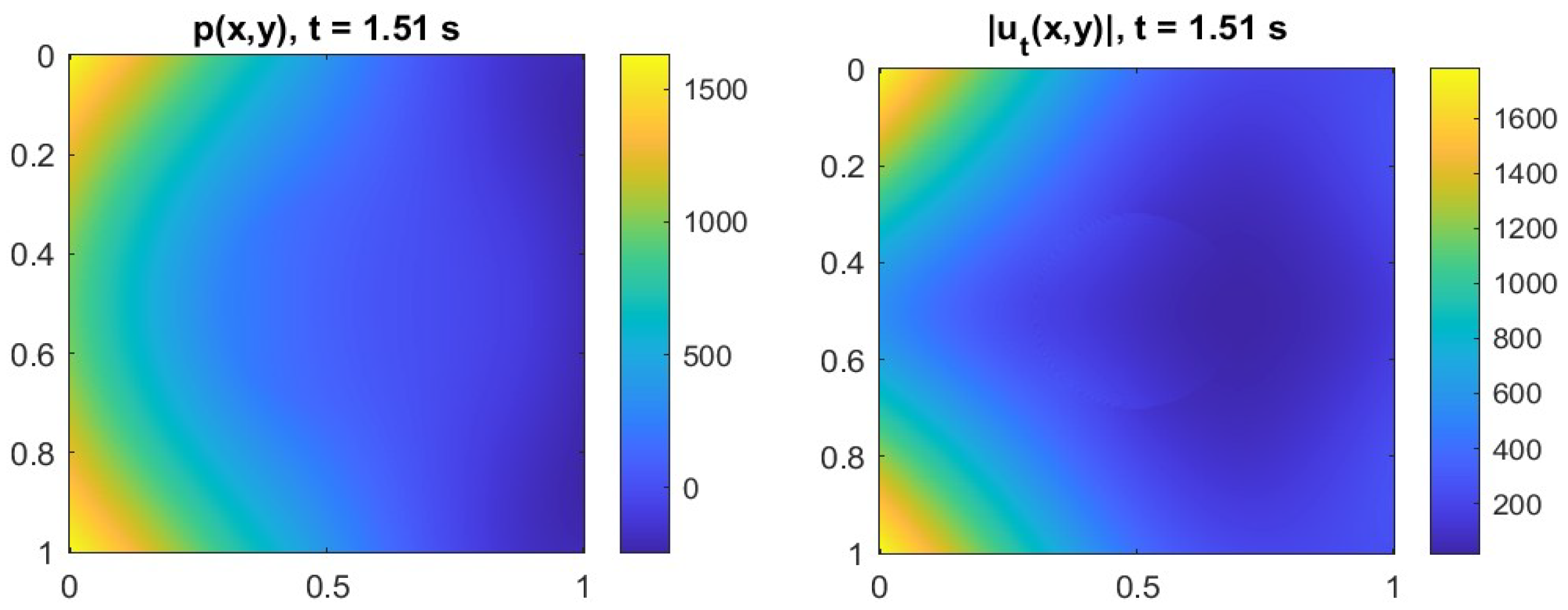 Applsci 15 11378 g007