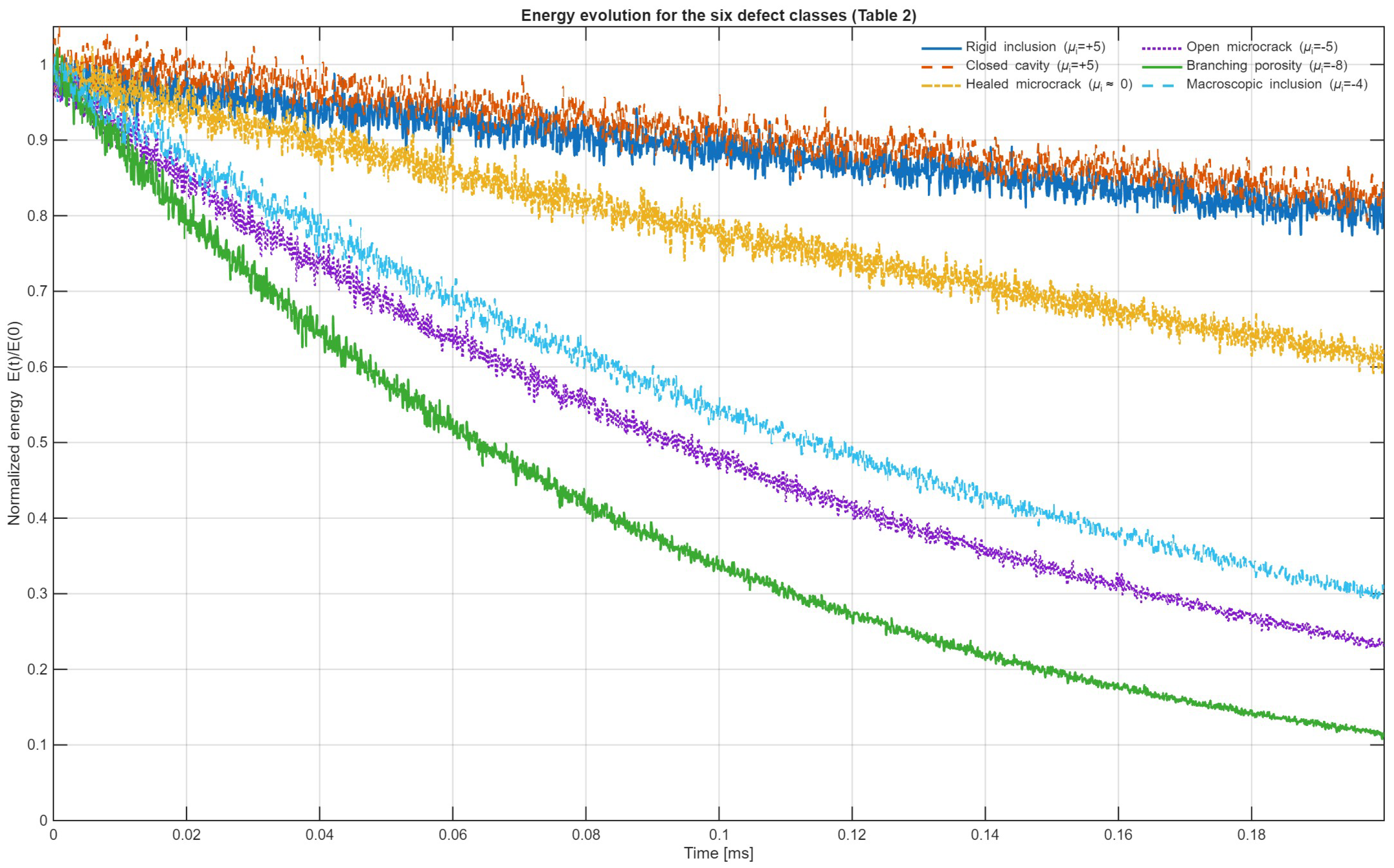 Applsci 15 11378 g008