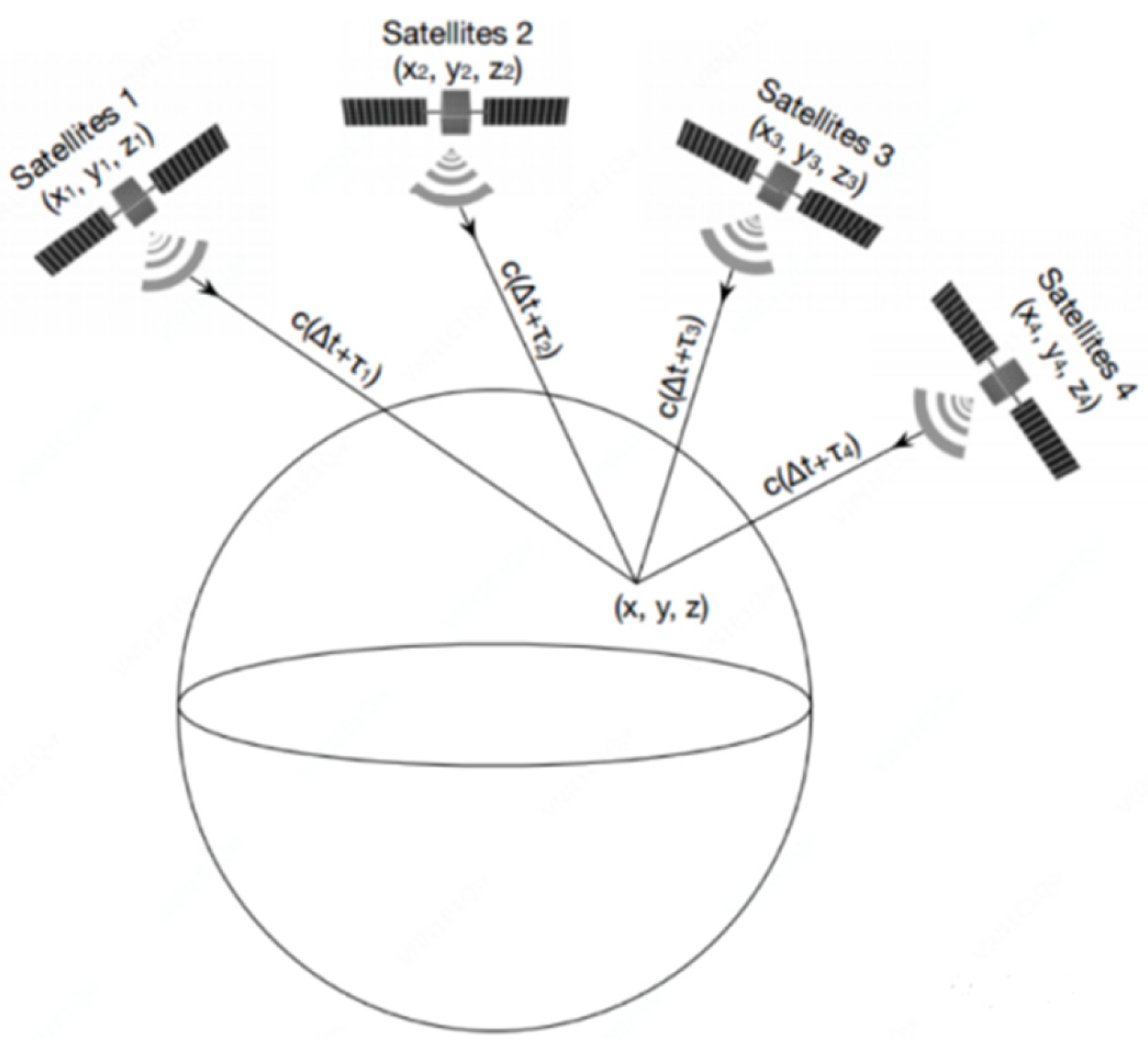 Applsci 15 11379 g005