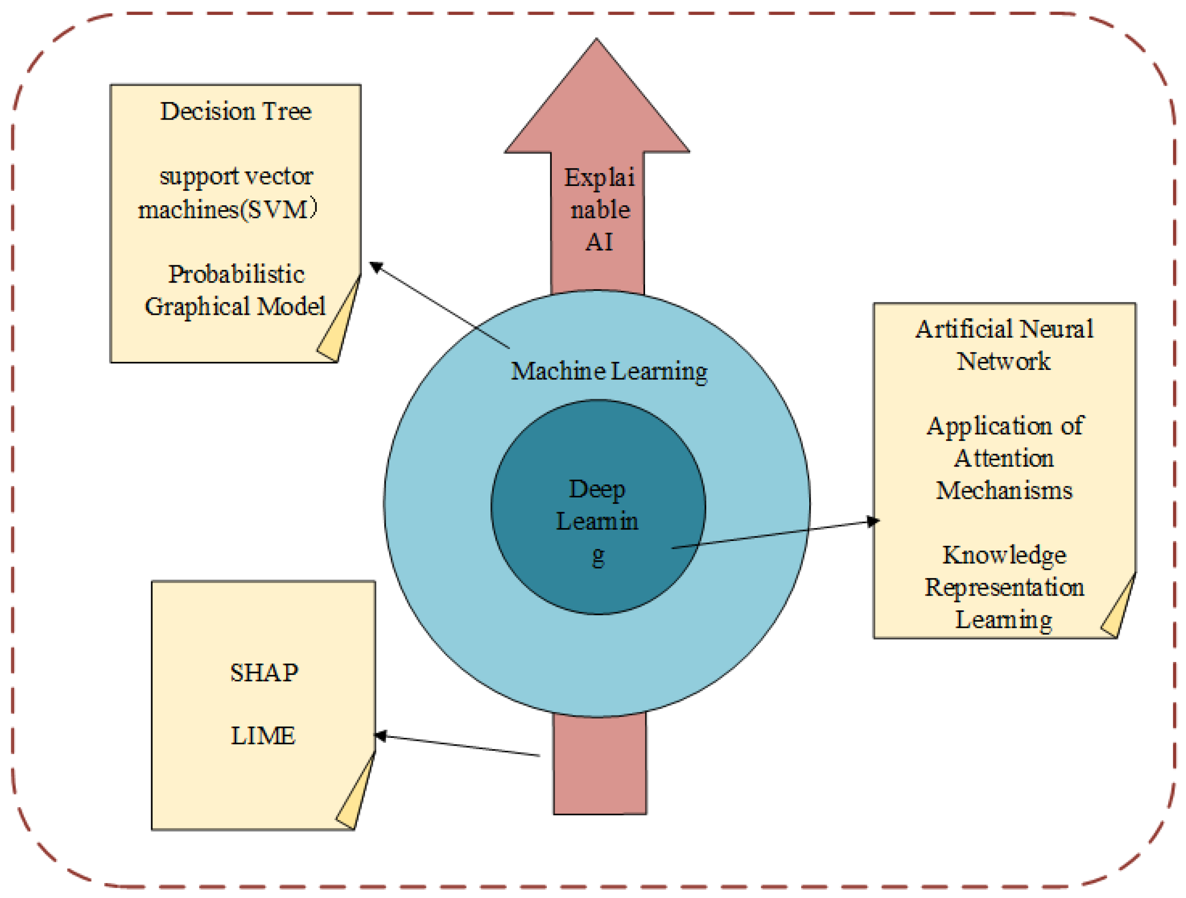 Applsci 15 11379 g006