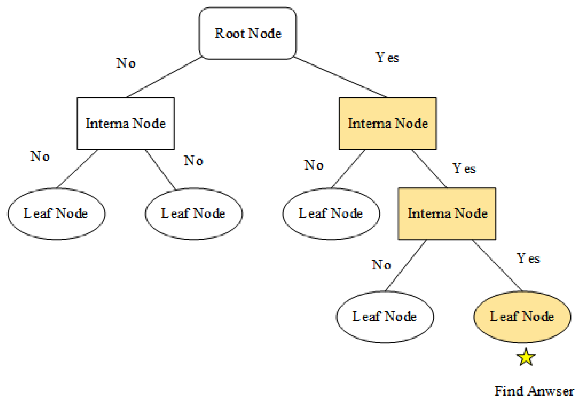Applsci 15 11379 g007
