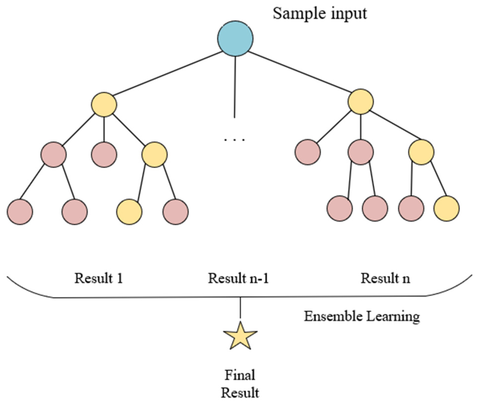 Applsci 15 11379 g008