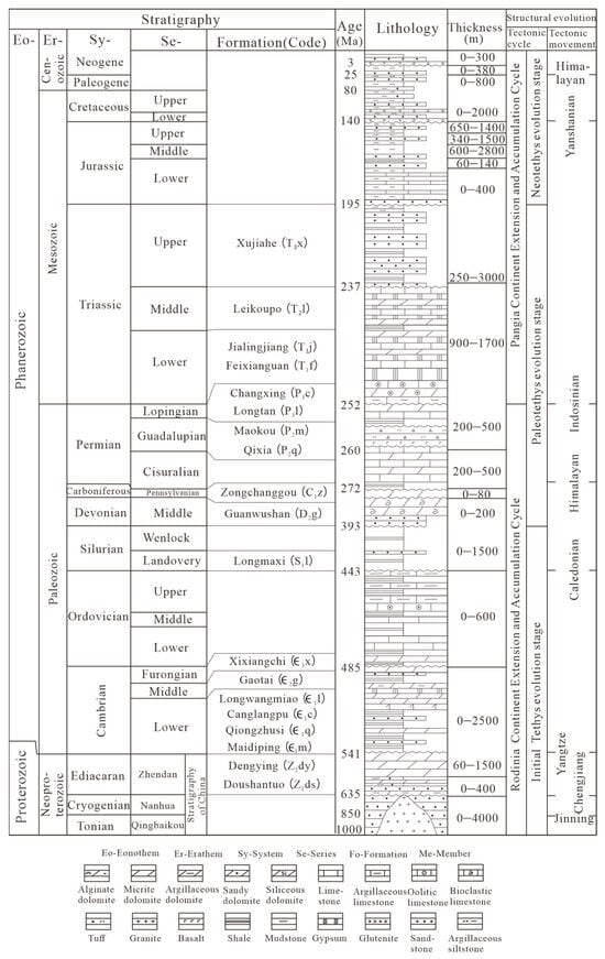 Applsci 15 11380 g002
