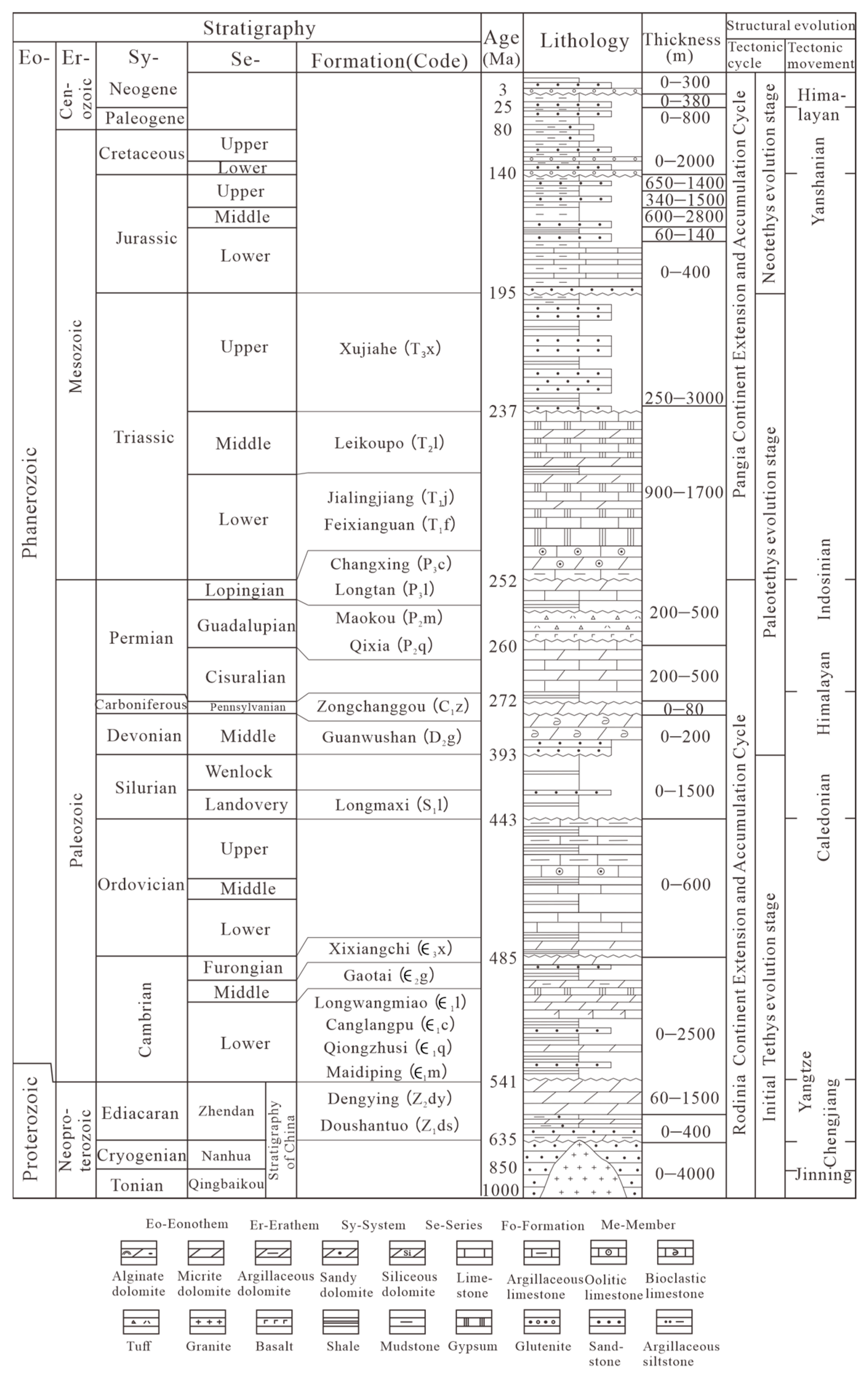 Applsci 15 11380 g002