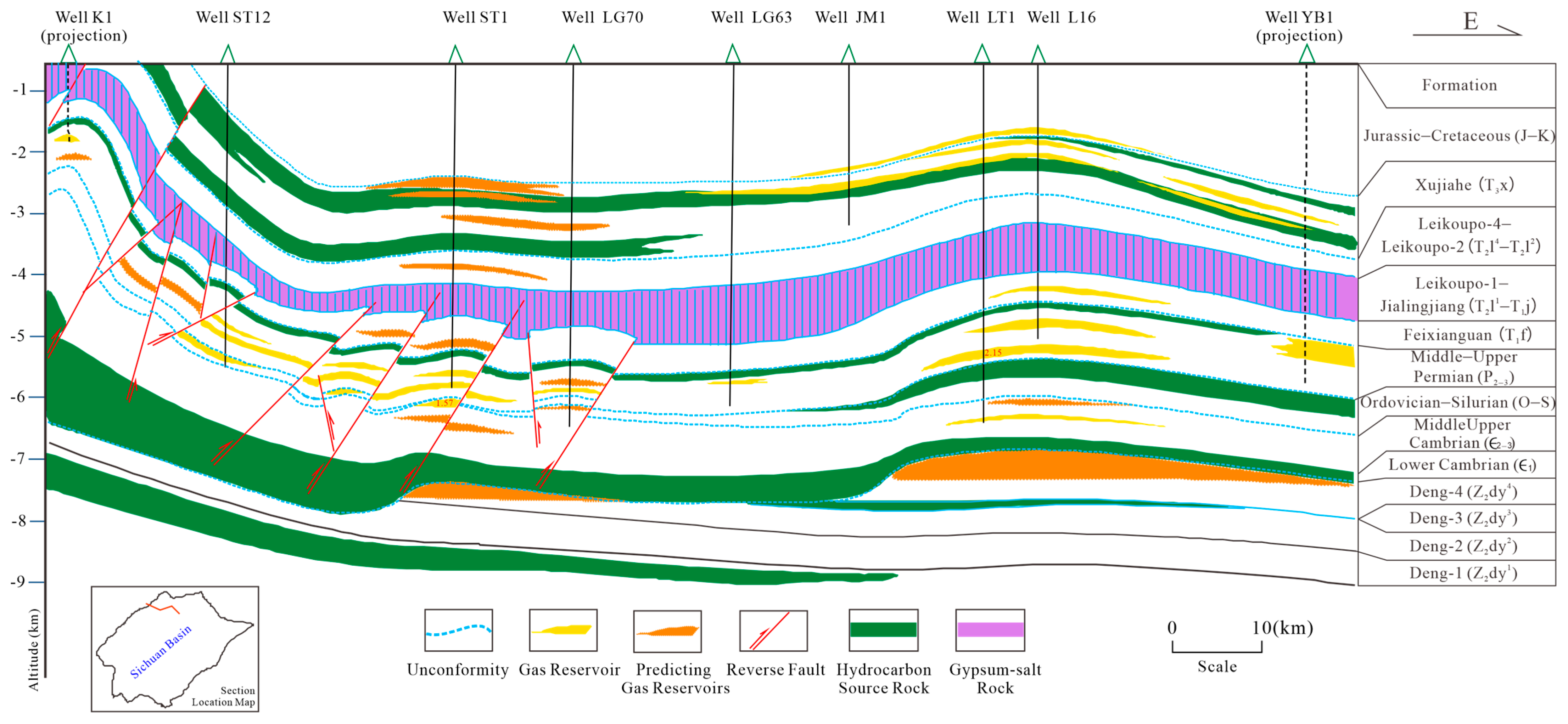 Applsci 15 11380 g003