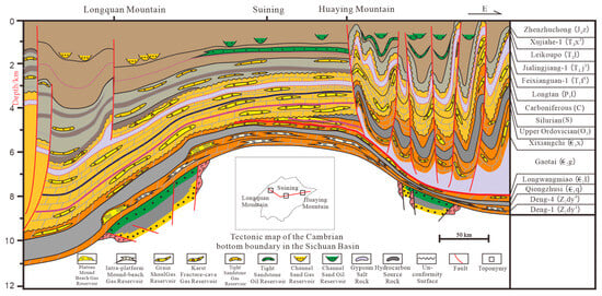 Applsci 15 11380 g009