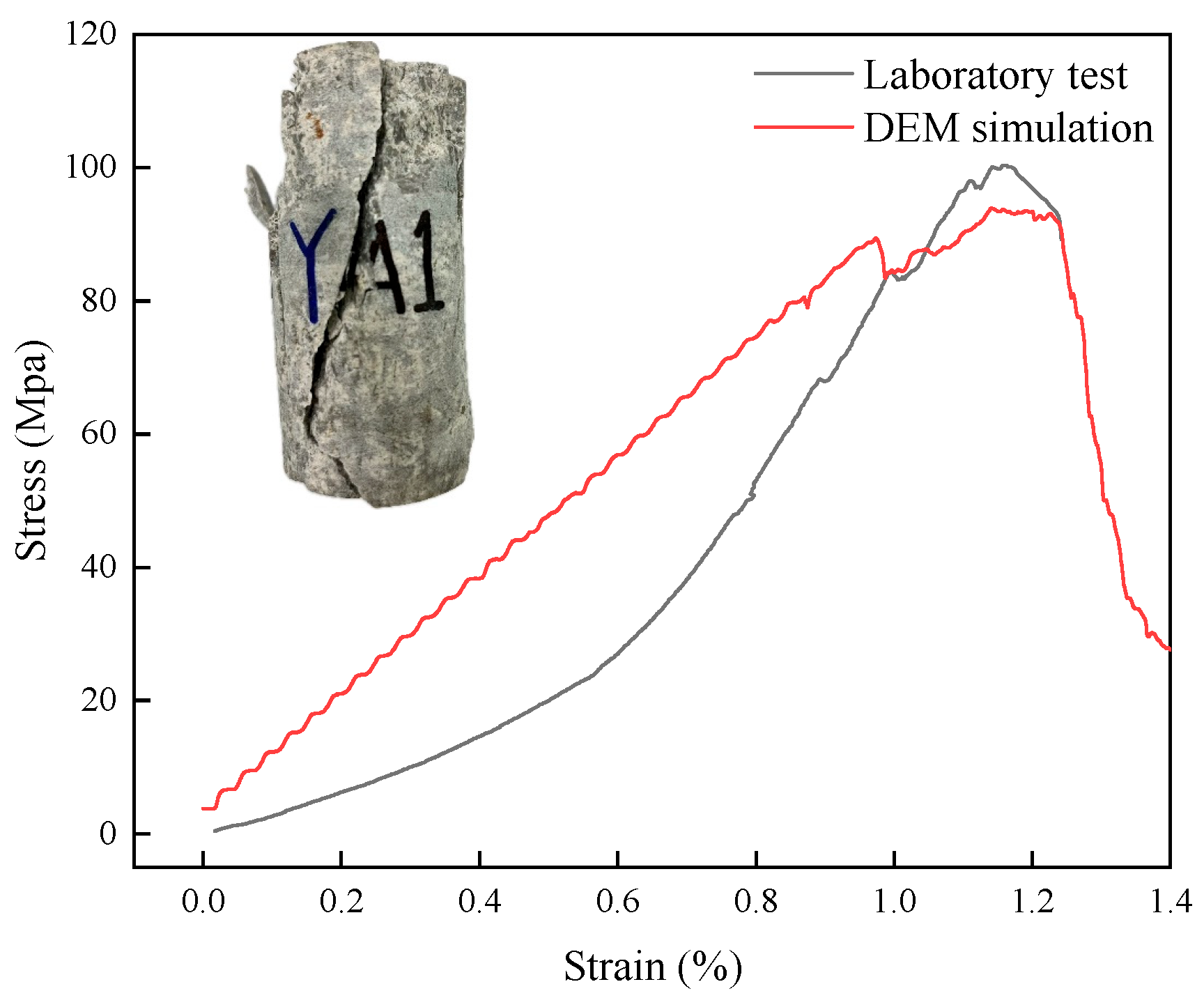 Applsci 15 11383 g002