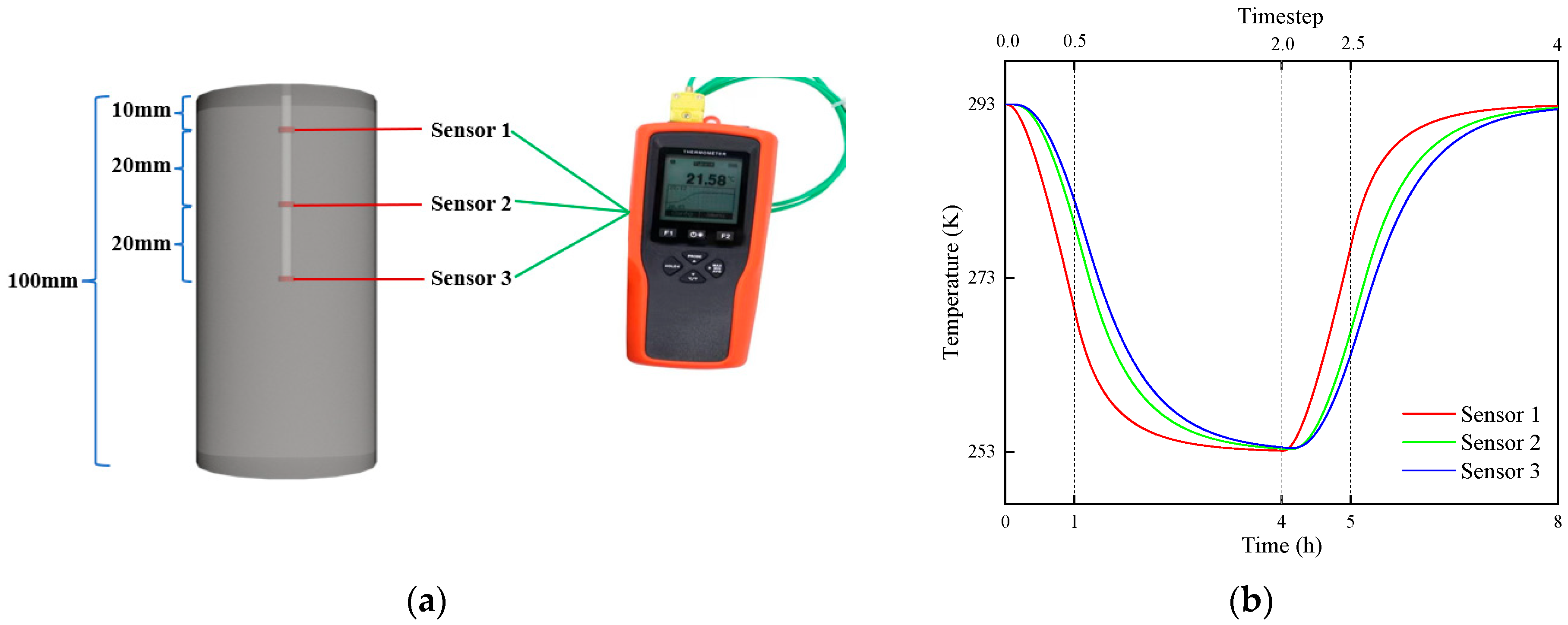 Applsci 15 11383 g009