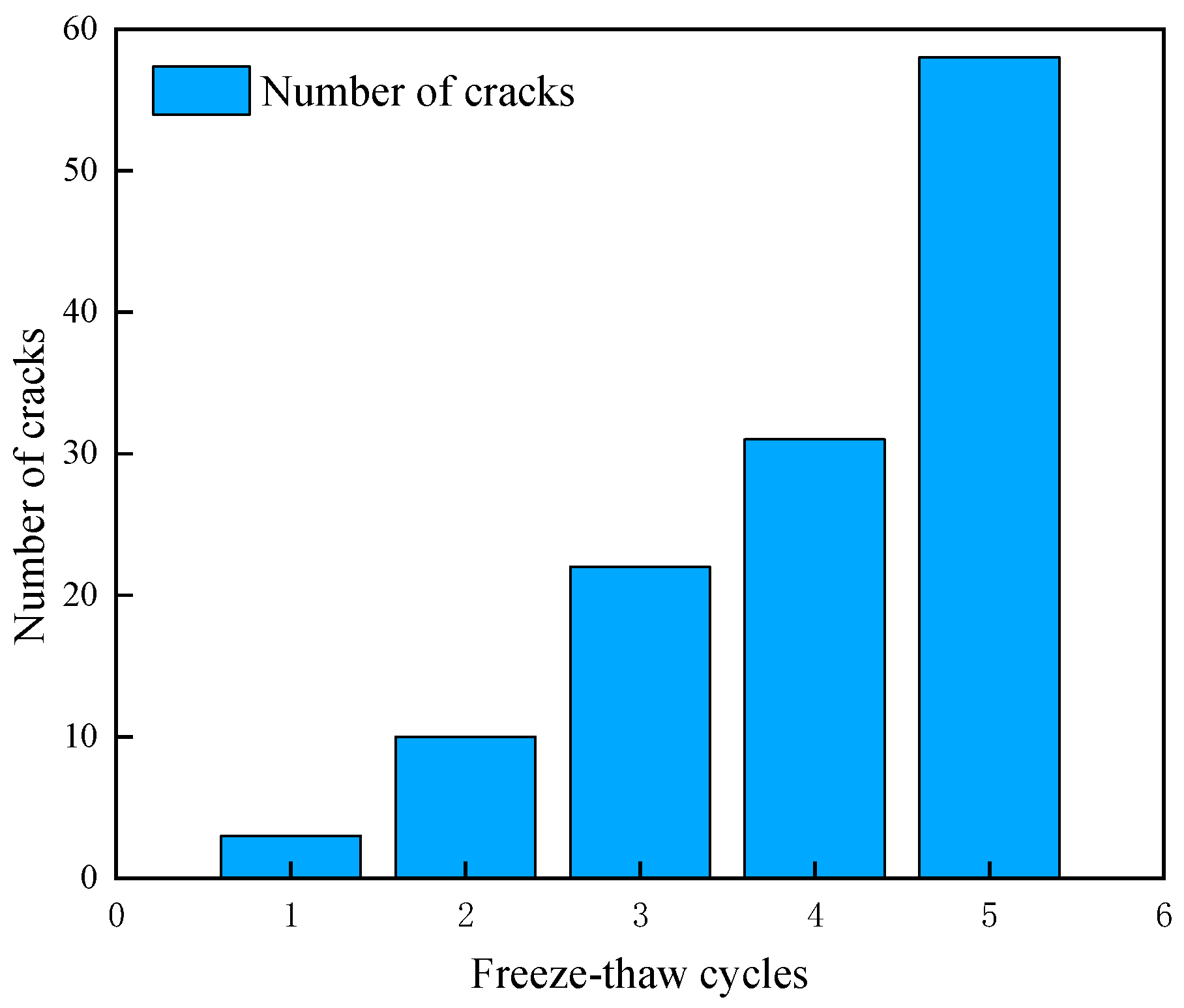 Applsci 15 11383 g013