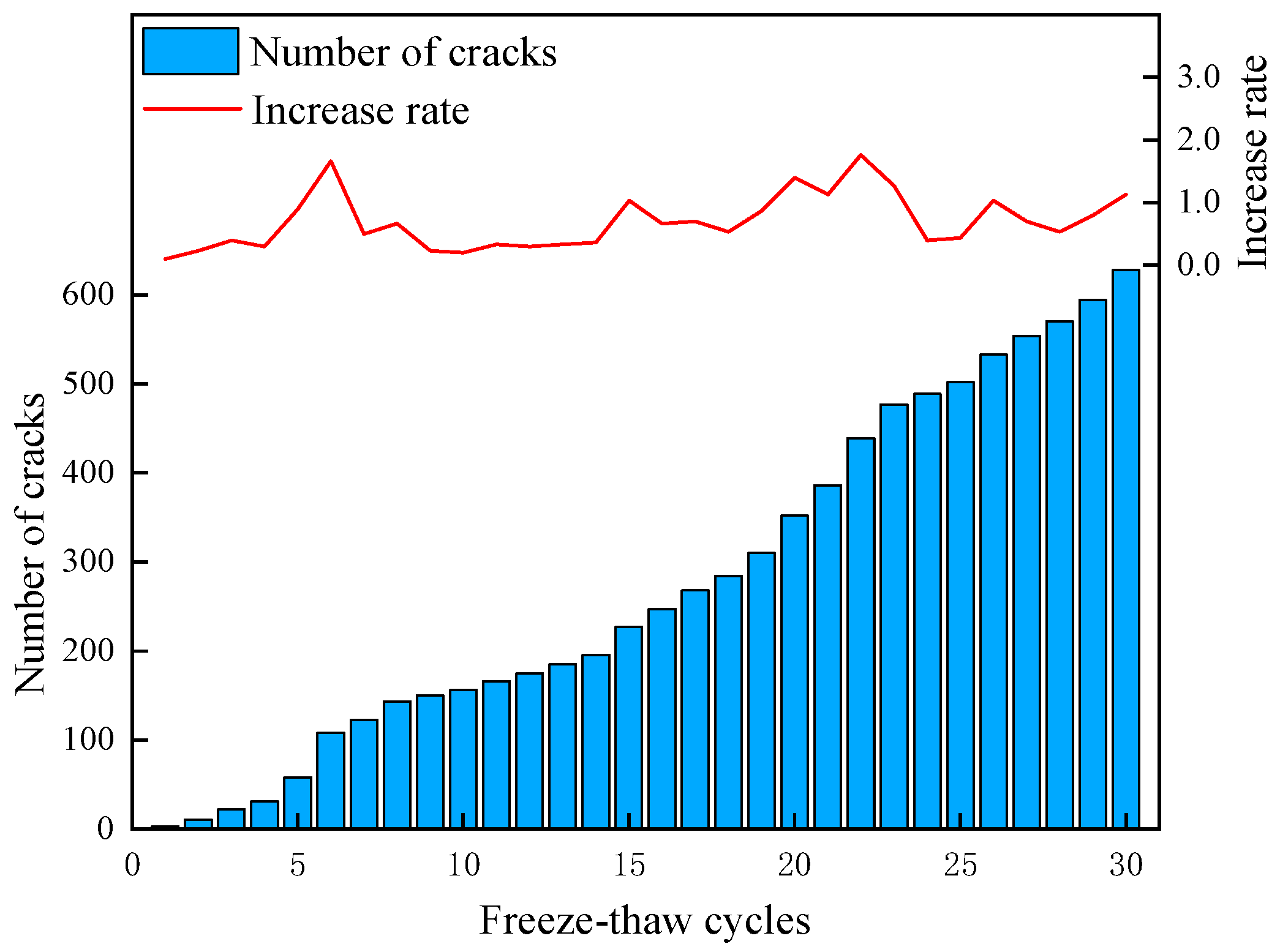 Applsci 15 11383 g016