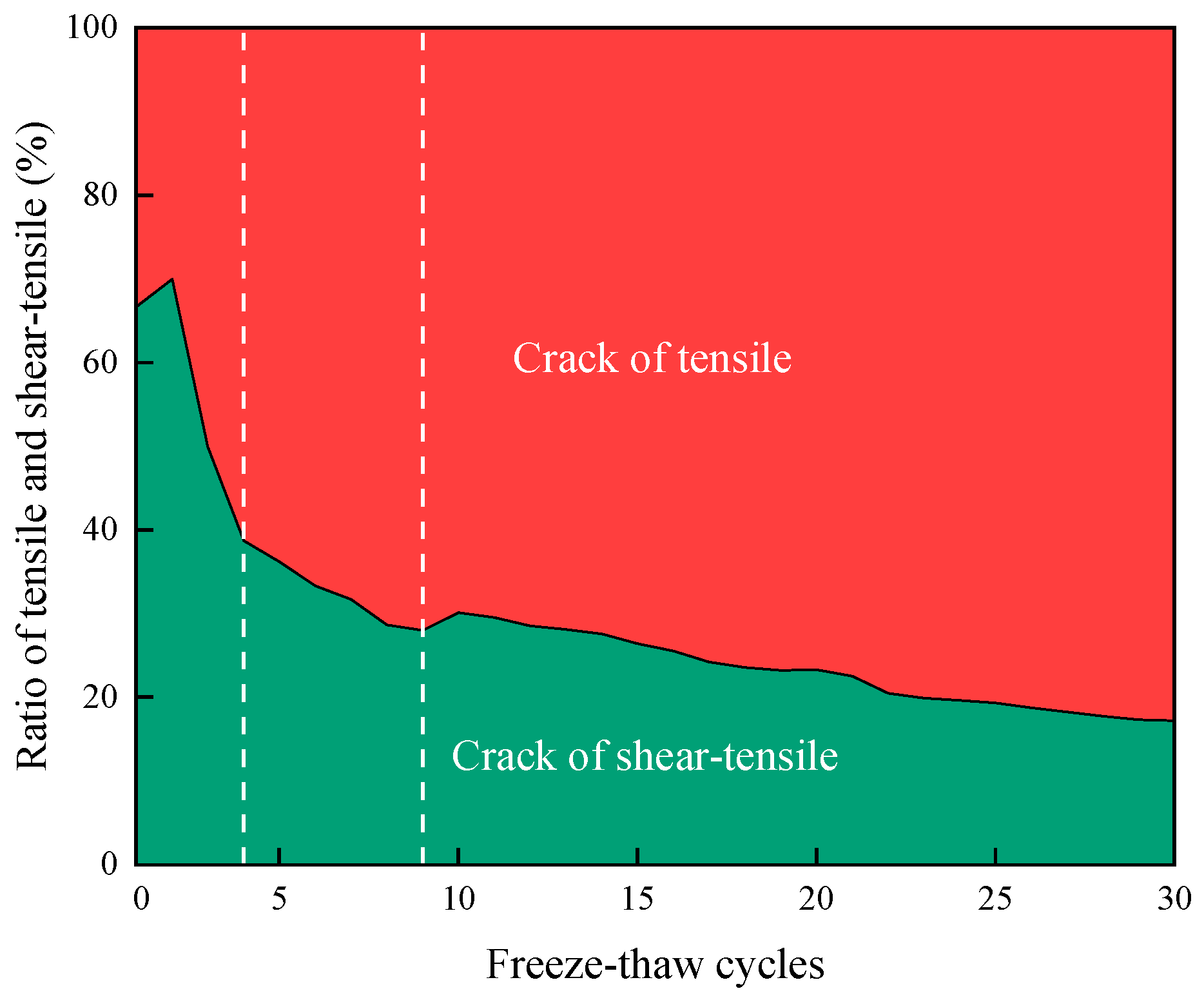 Applsci 15 11383 g017