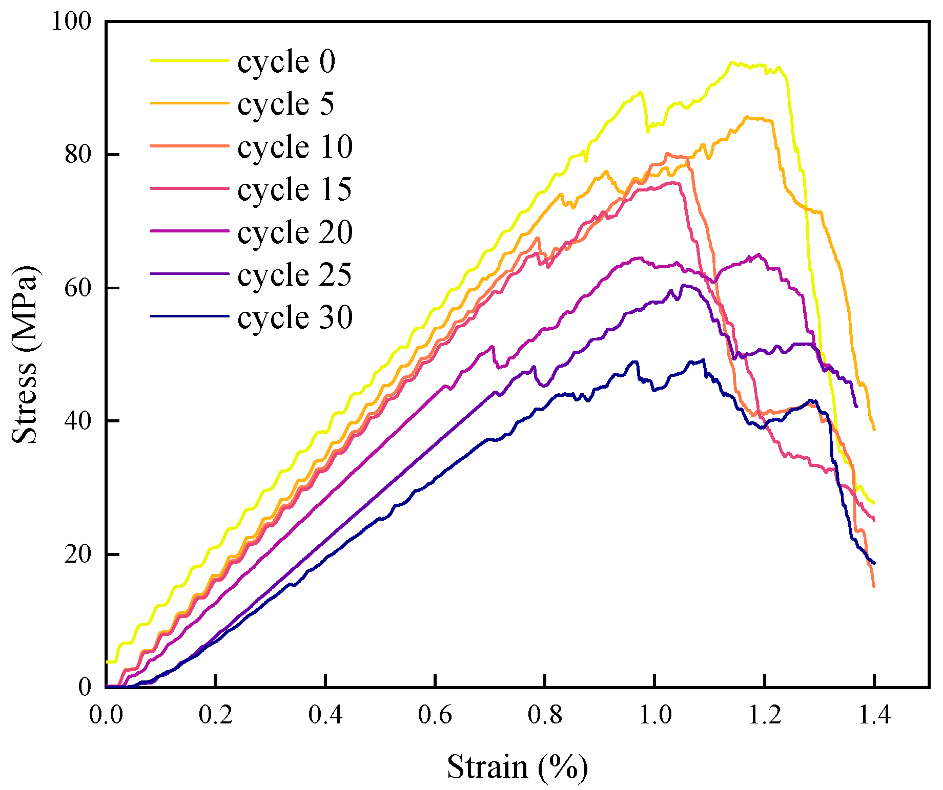 Applsci 15 11383 g019