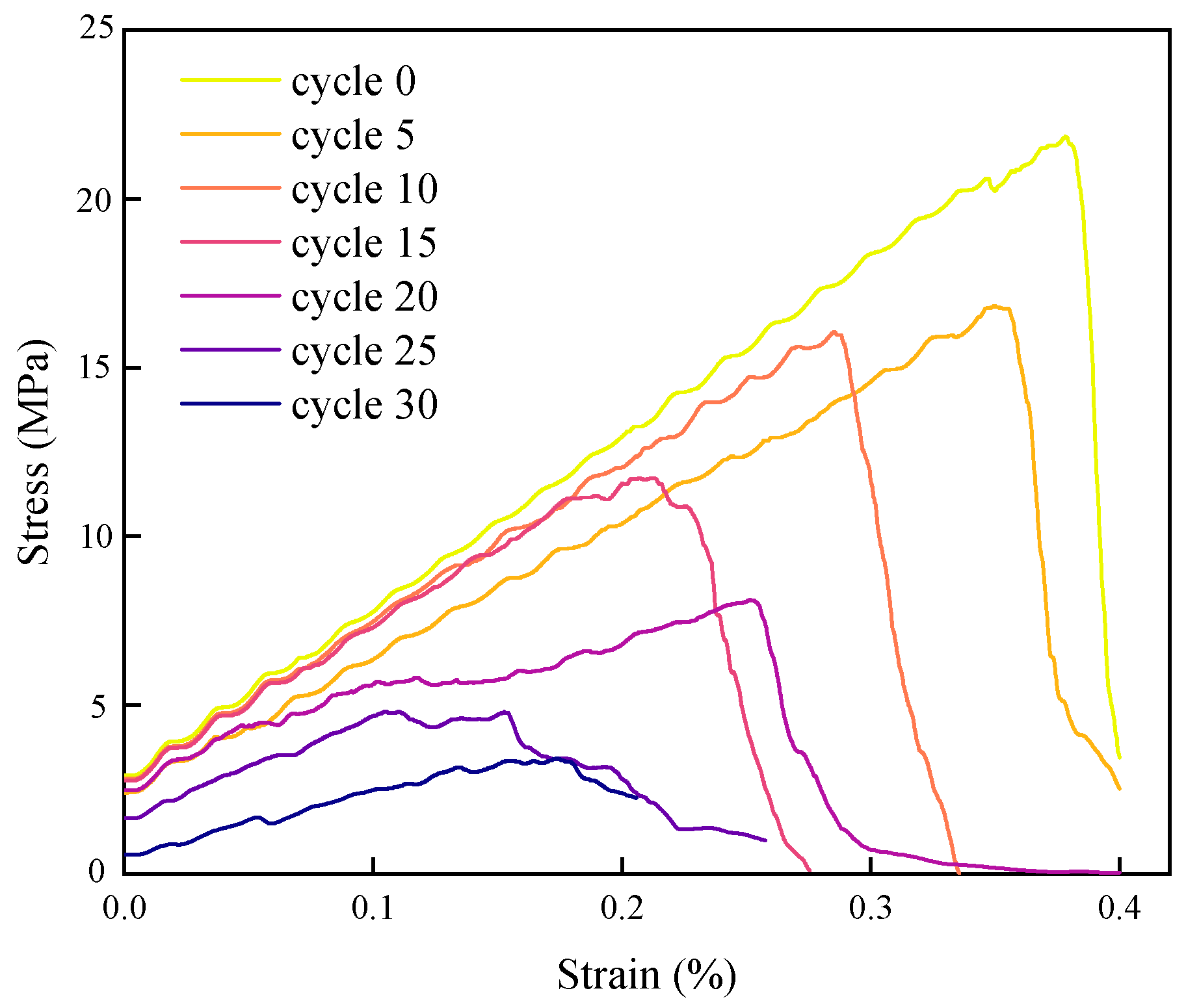 Applsci 15 11383 g021