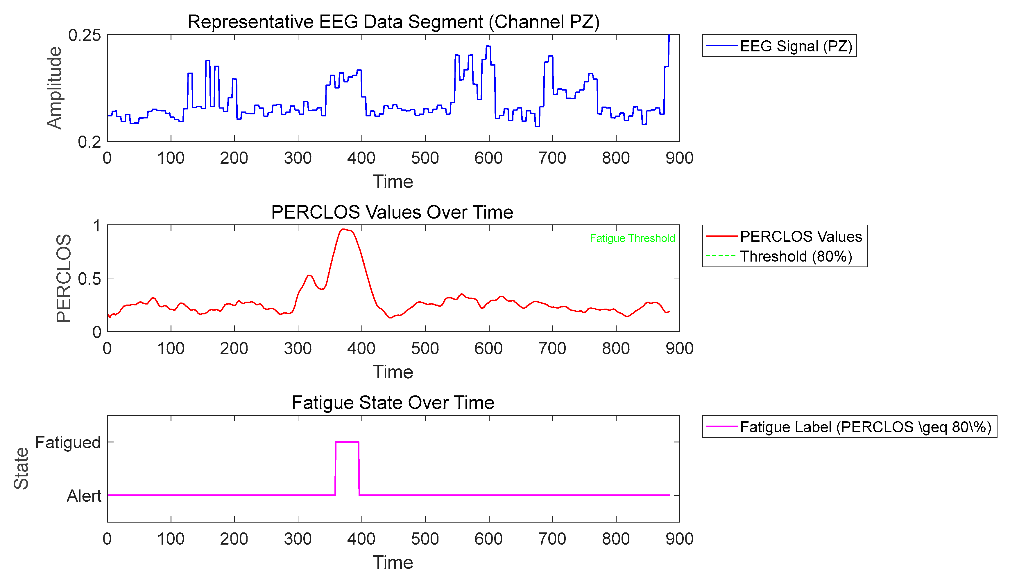 Applsci 15 11384 g002