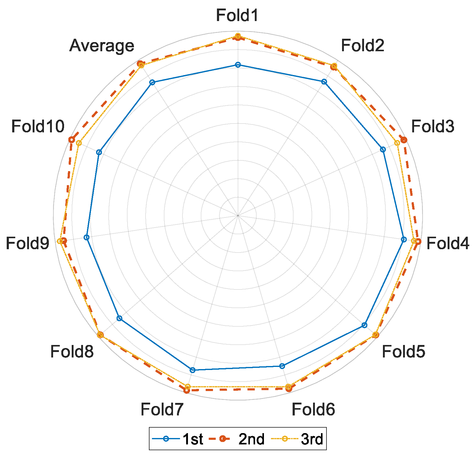 Applsci 15 11384 g004