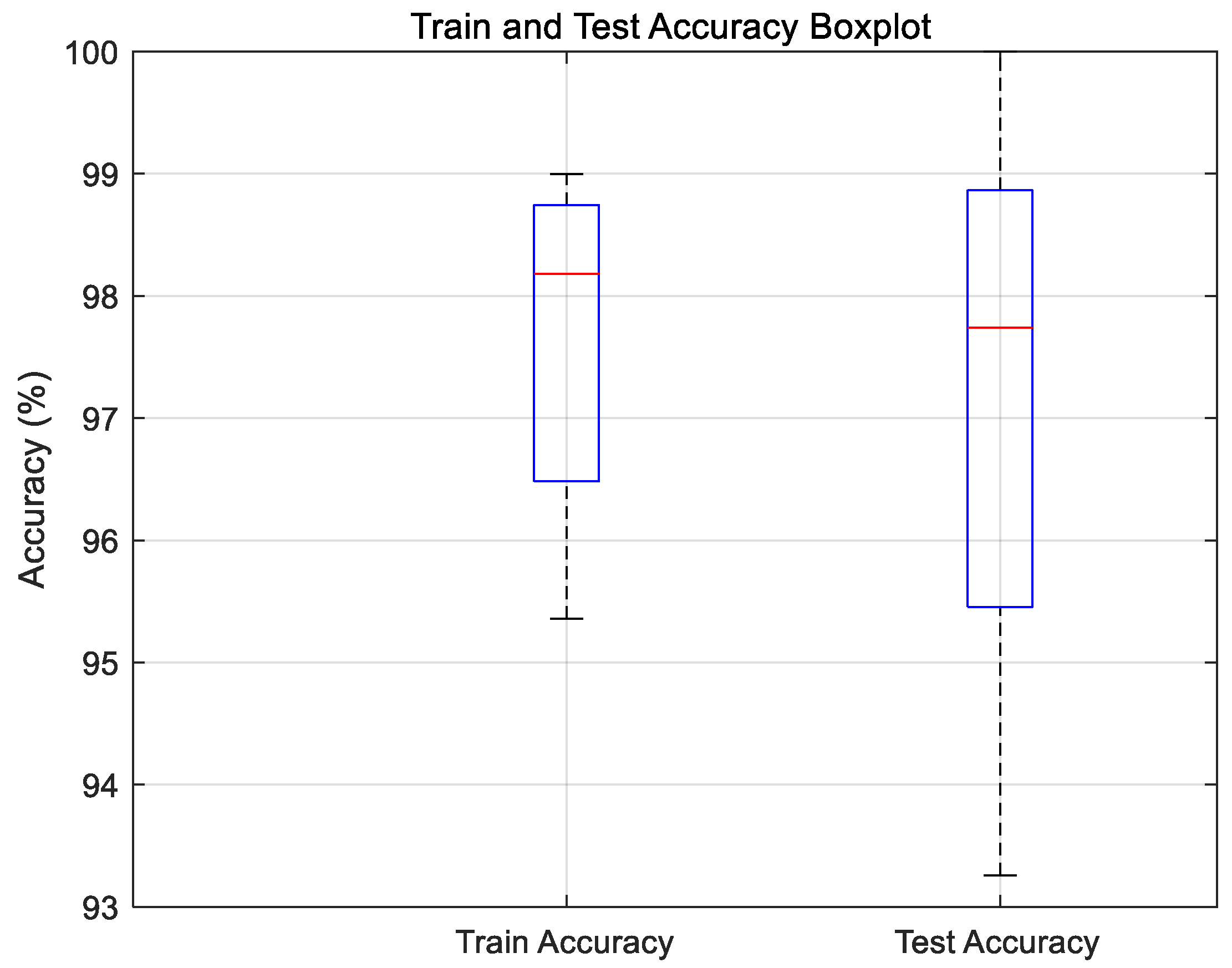 Applsci 15 11384 g005