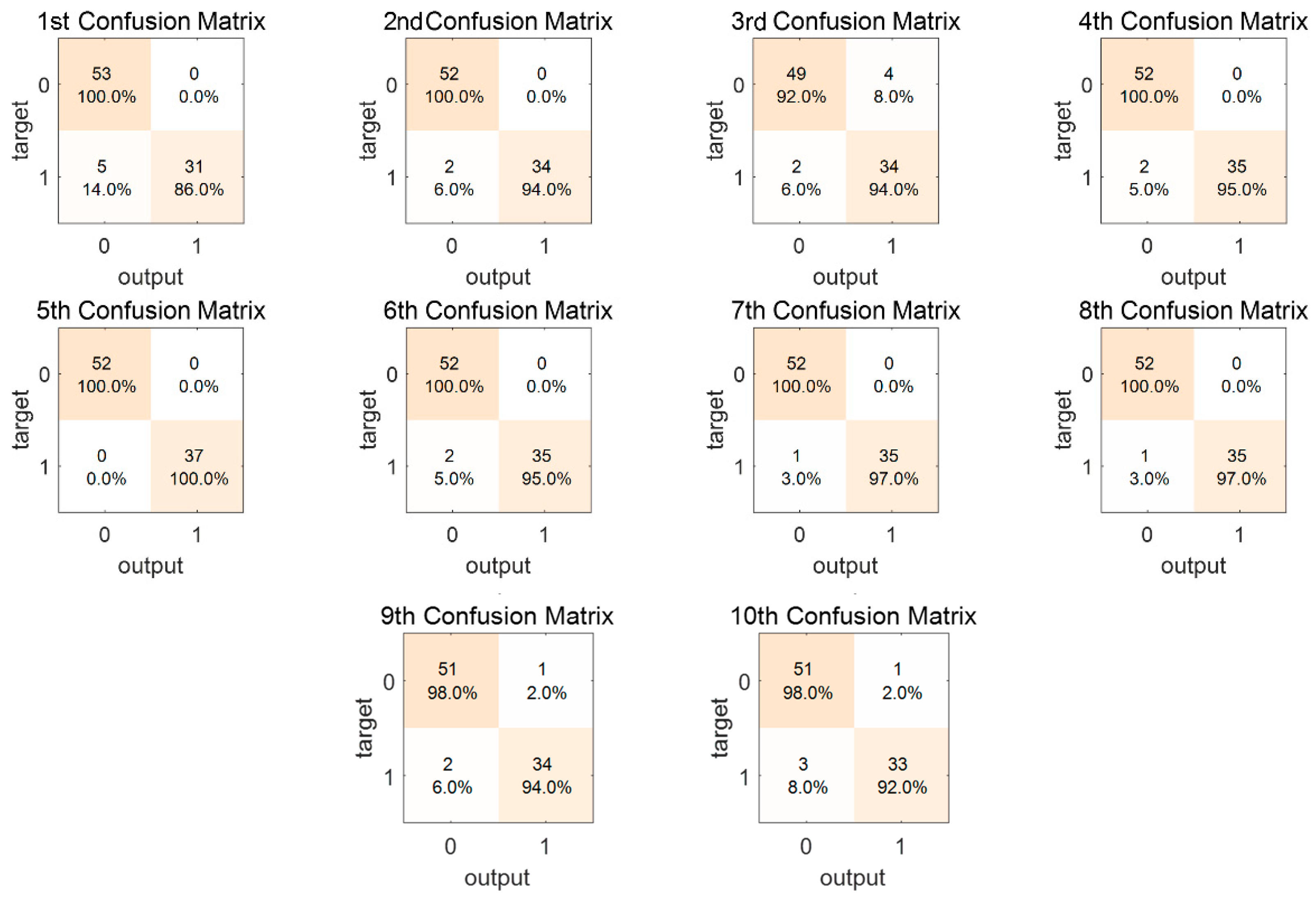 Applsci 15 11384 g006