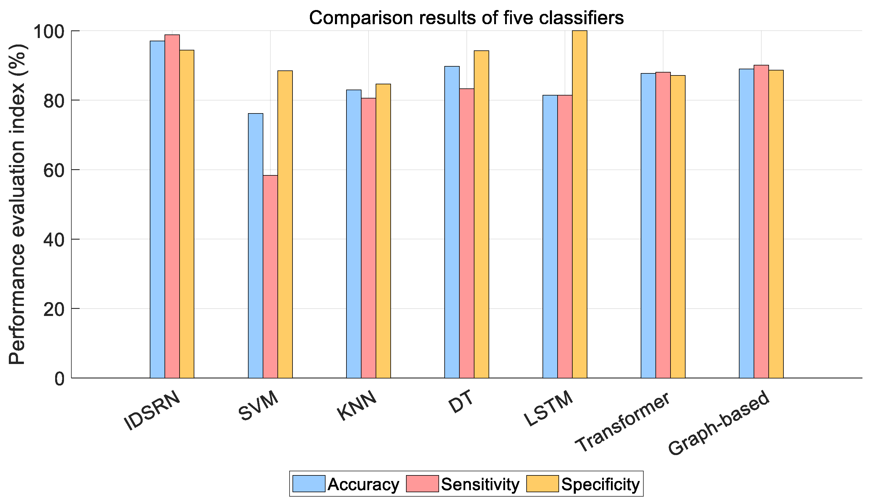 Applsci 15 11384 g010