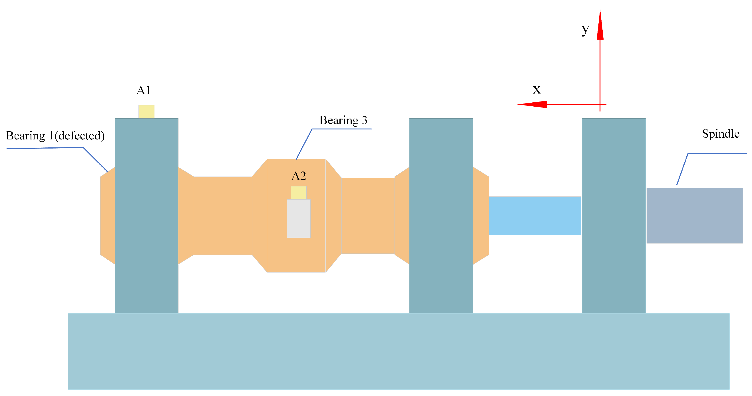 Applsci 15 11387 g002