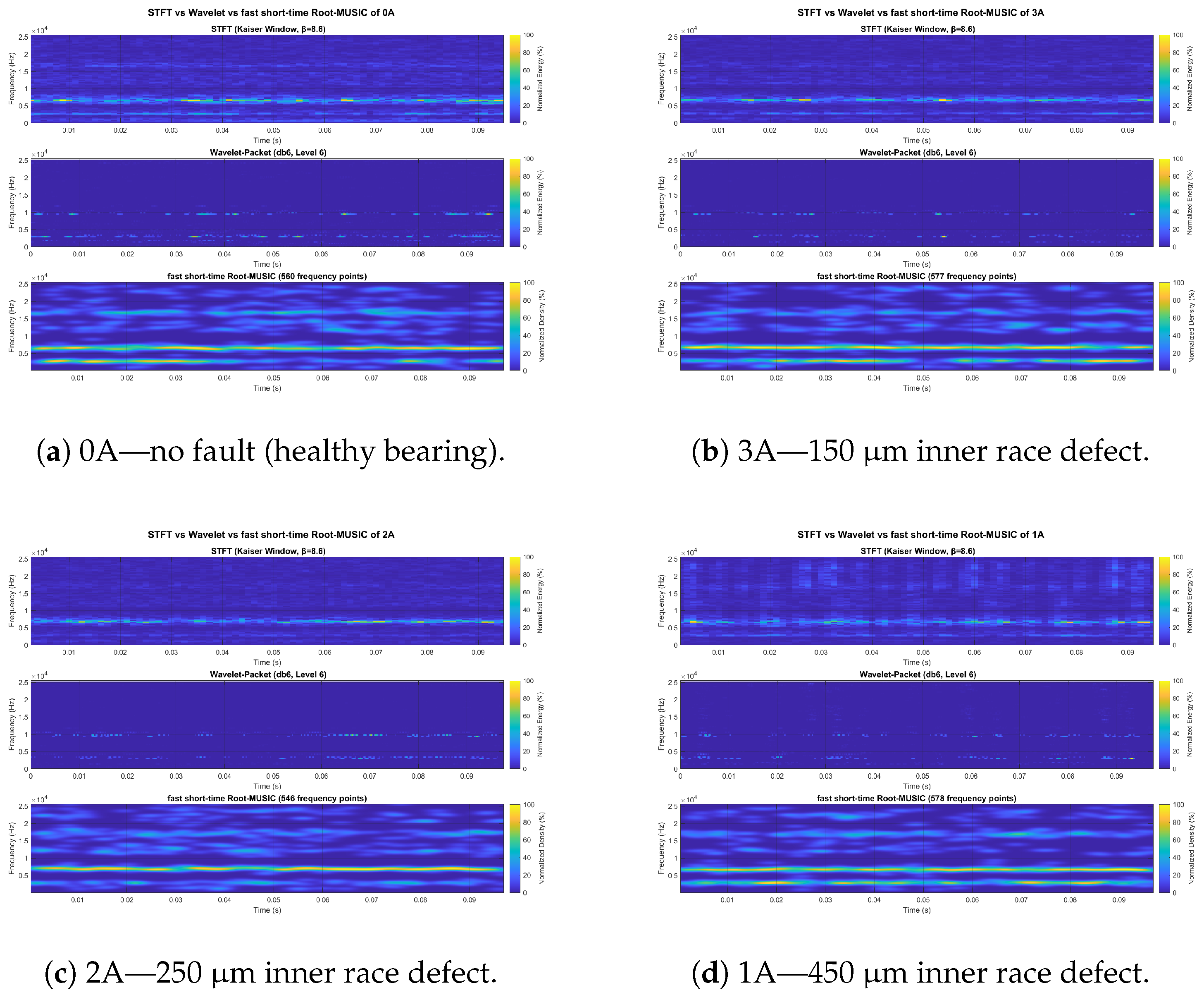 Applsci 15 11387 g004