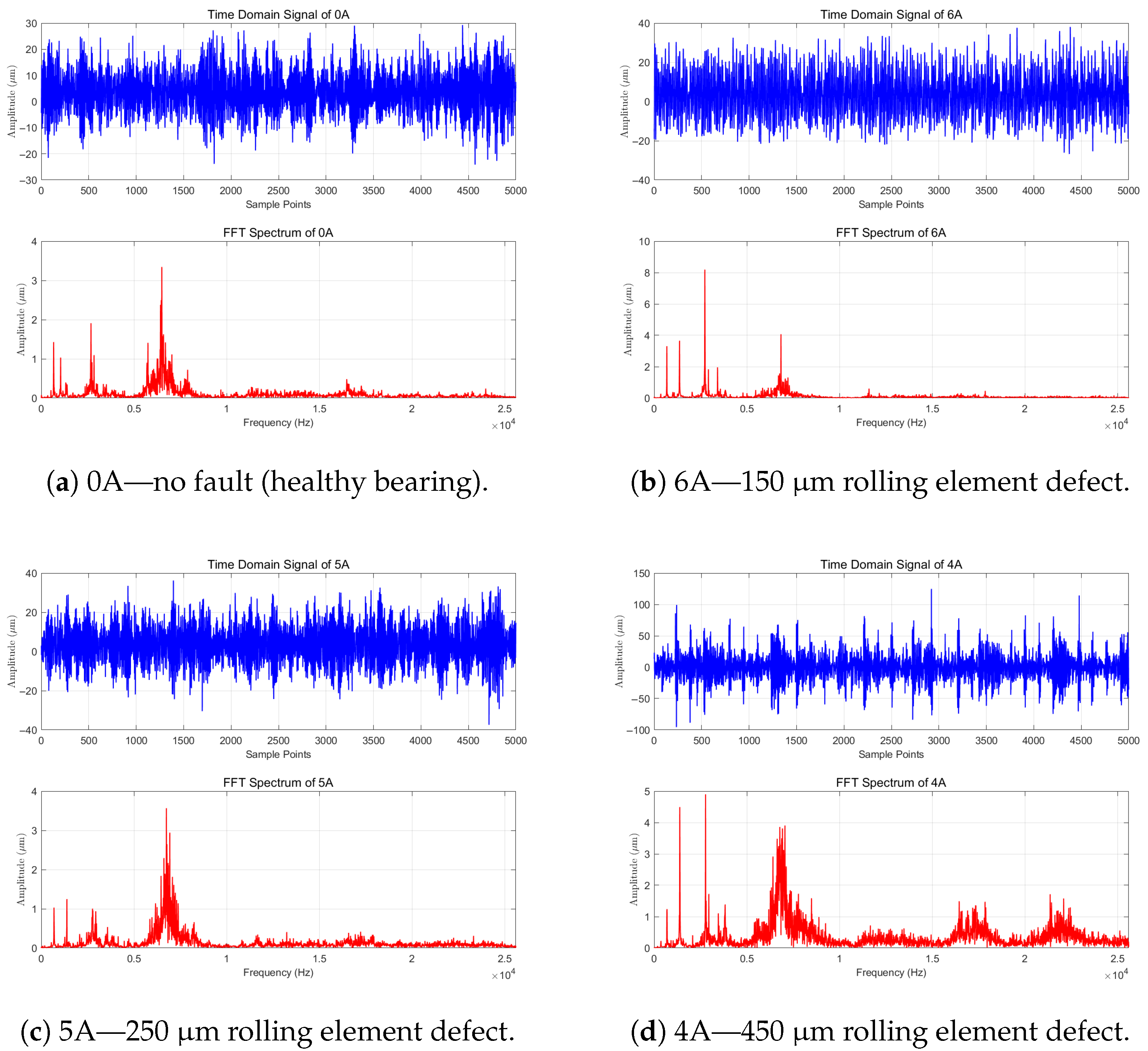 Applsci 15 11387 g005
