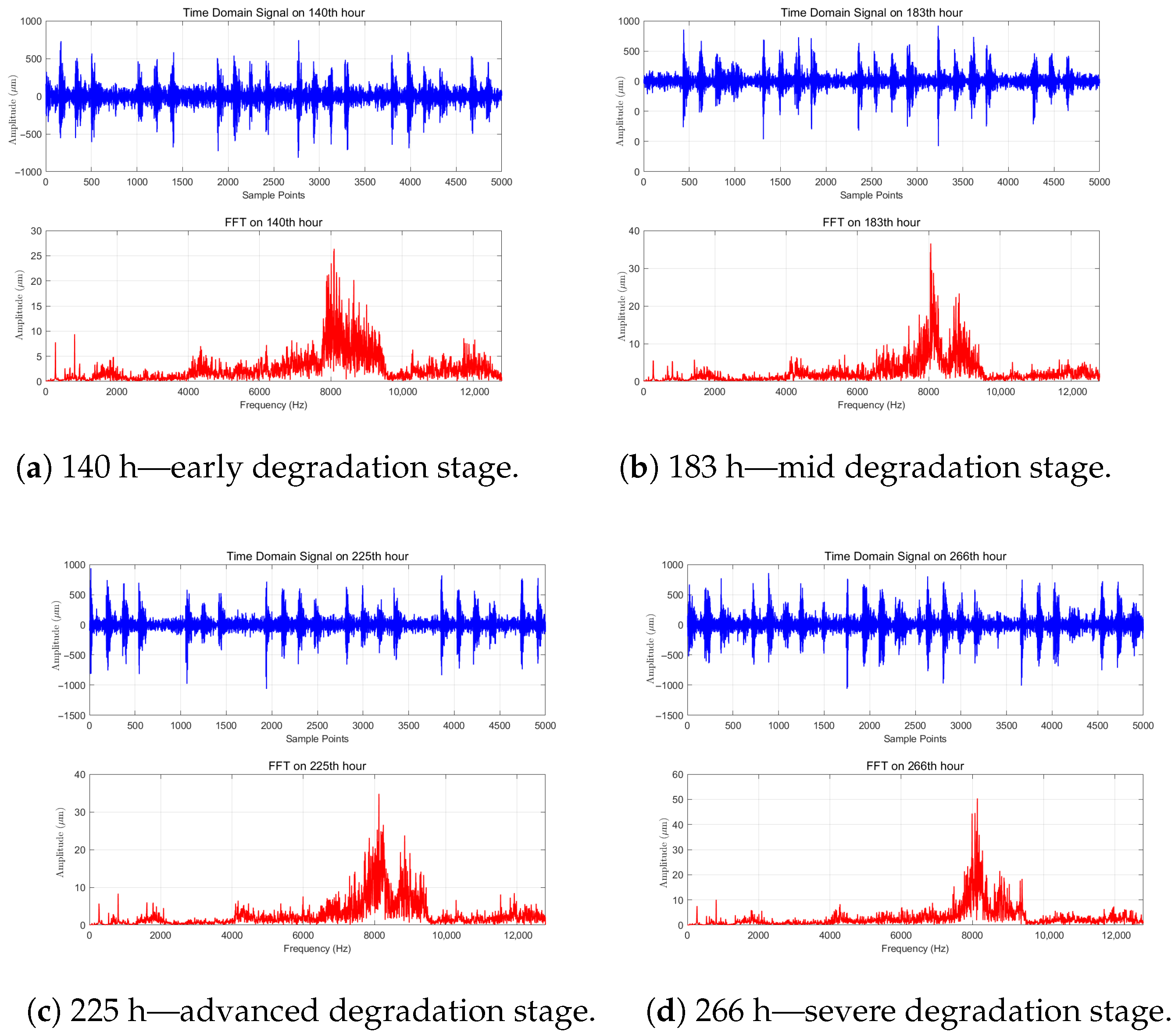 Applsci 15 11387 g007