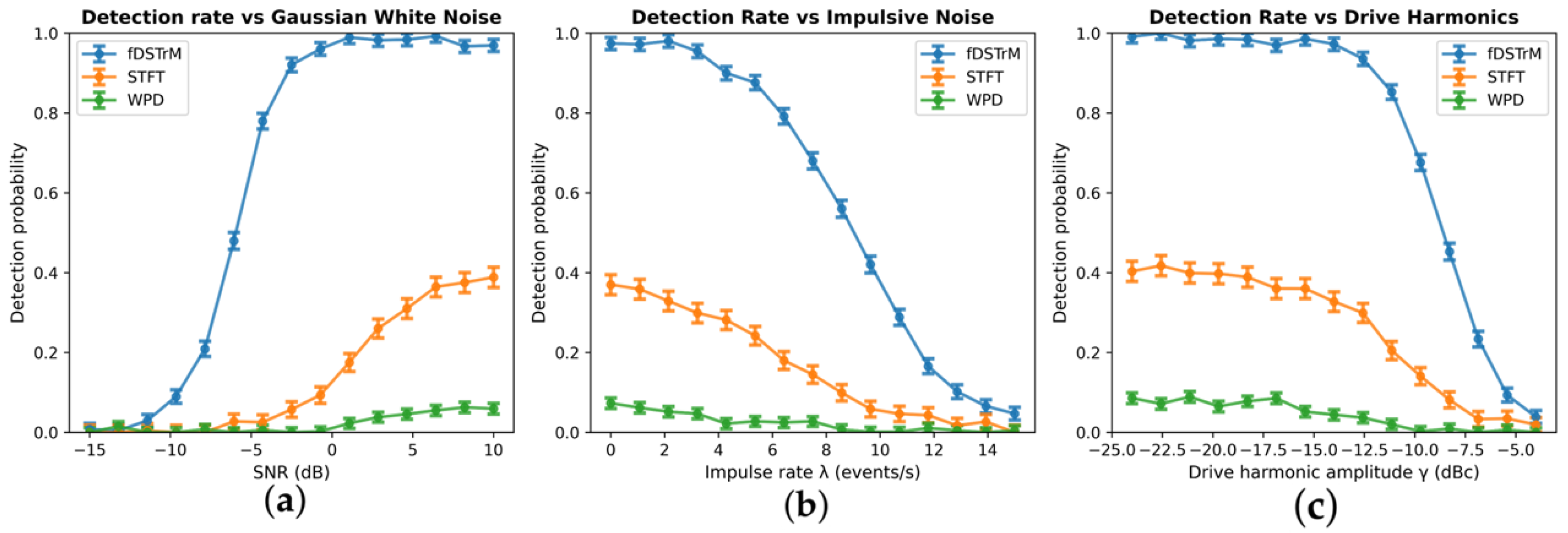 Applsci 15 11387 g008