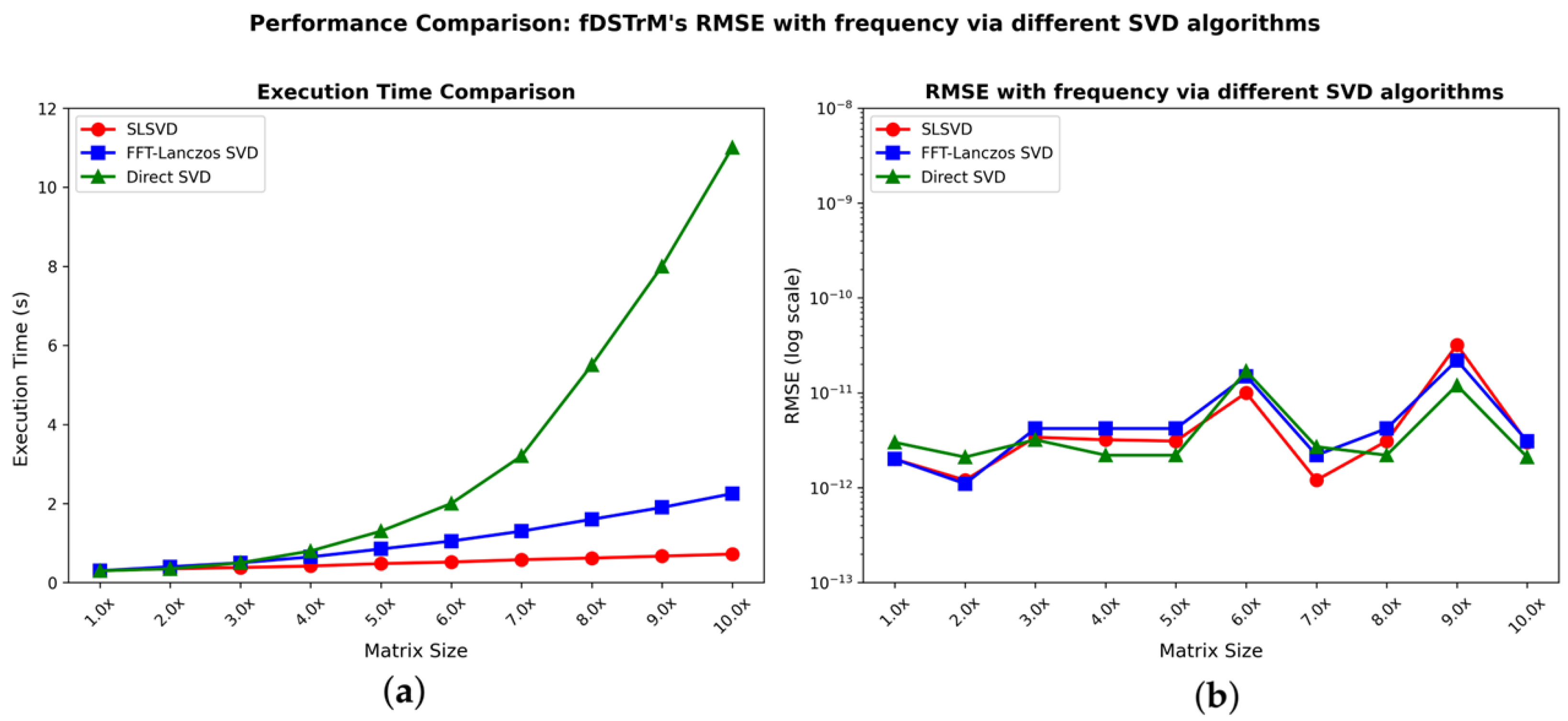Applsci 15 11387 g009