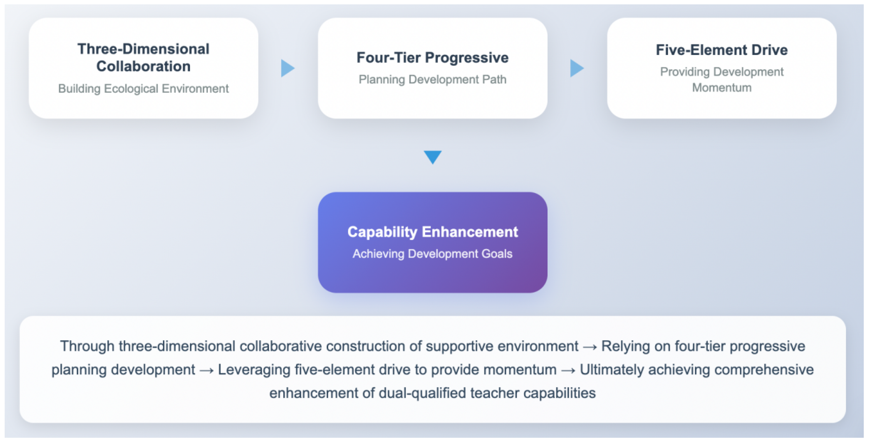 Applsci 15 11392 g003