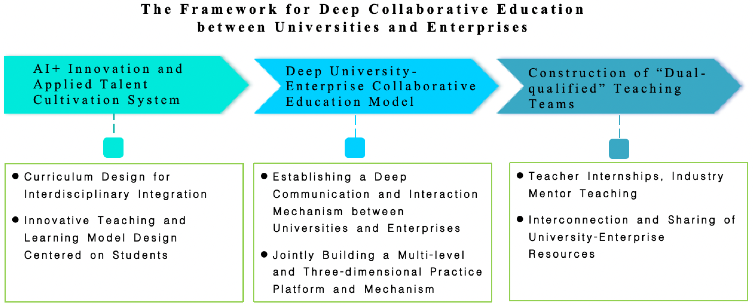 Applsci 15 11392 g004