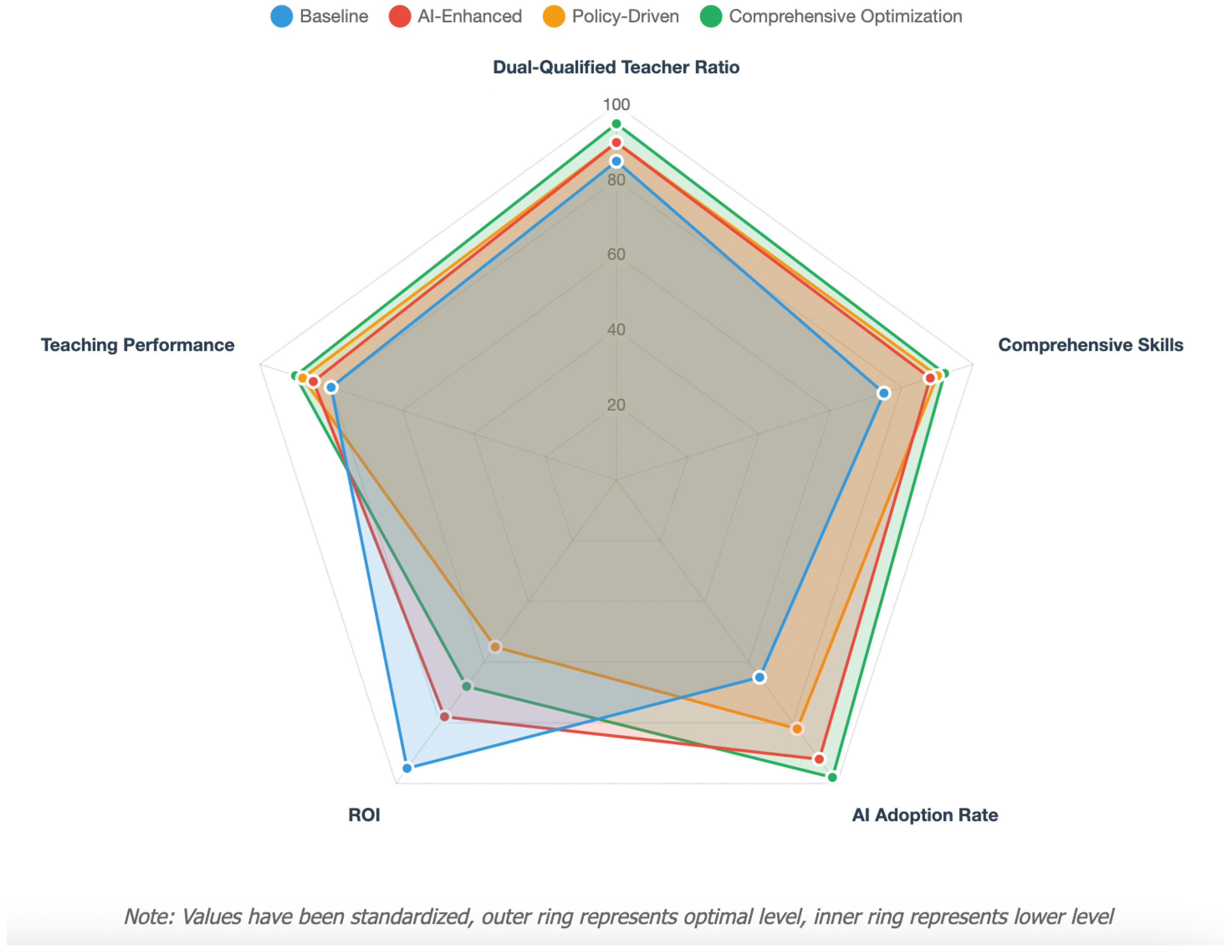 Applsci 15 11392 g008