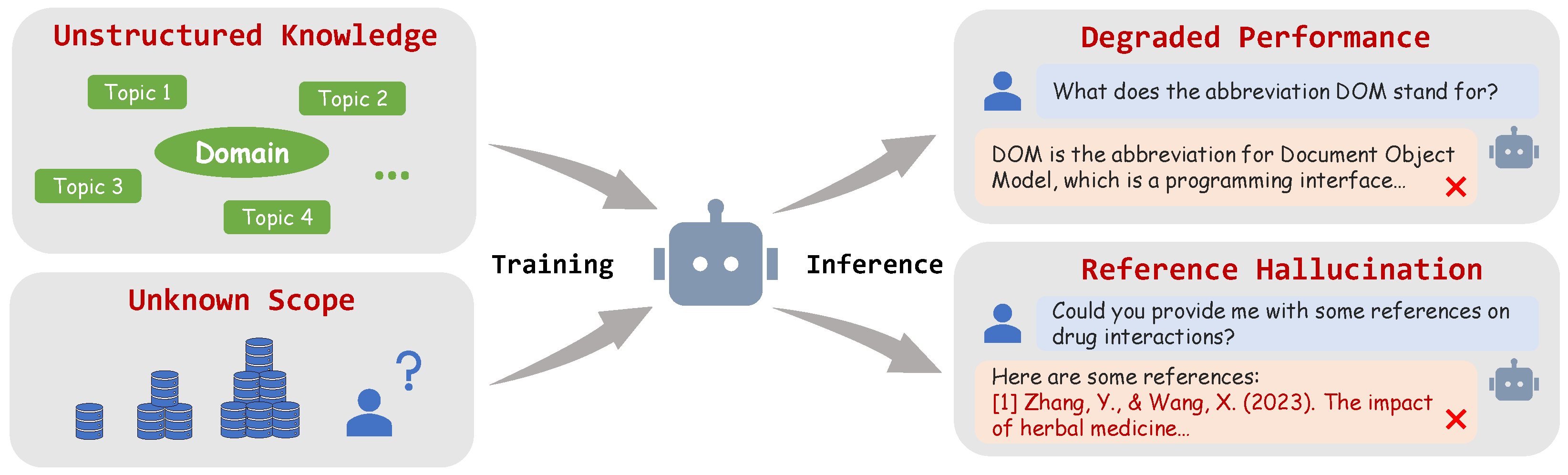 Applsci 15 11393 g001