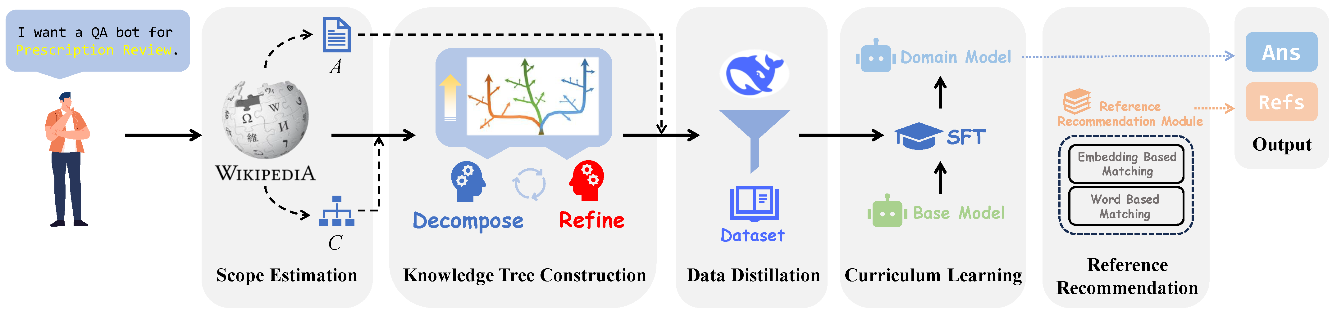 Applsci 15 11393 g002