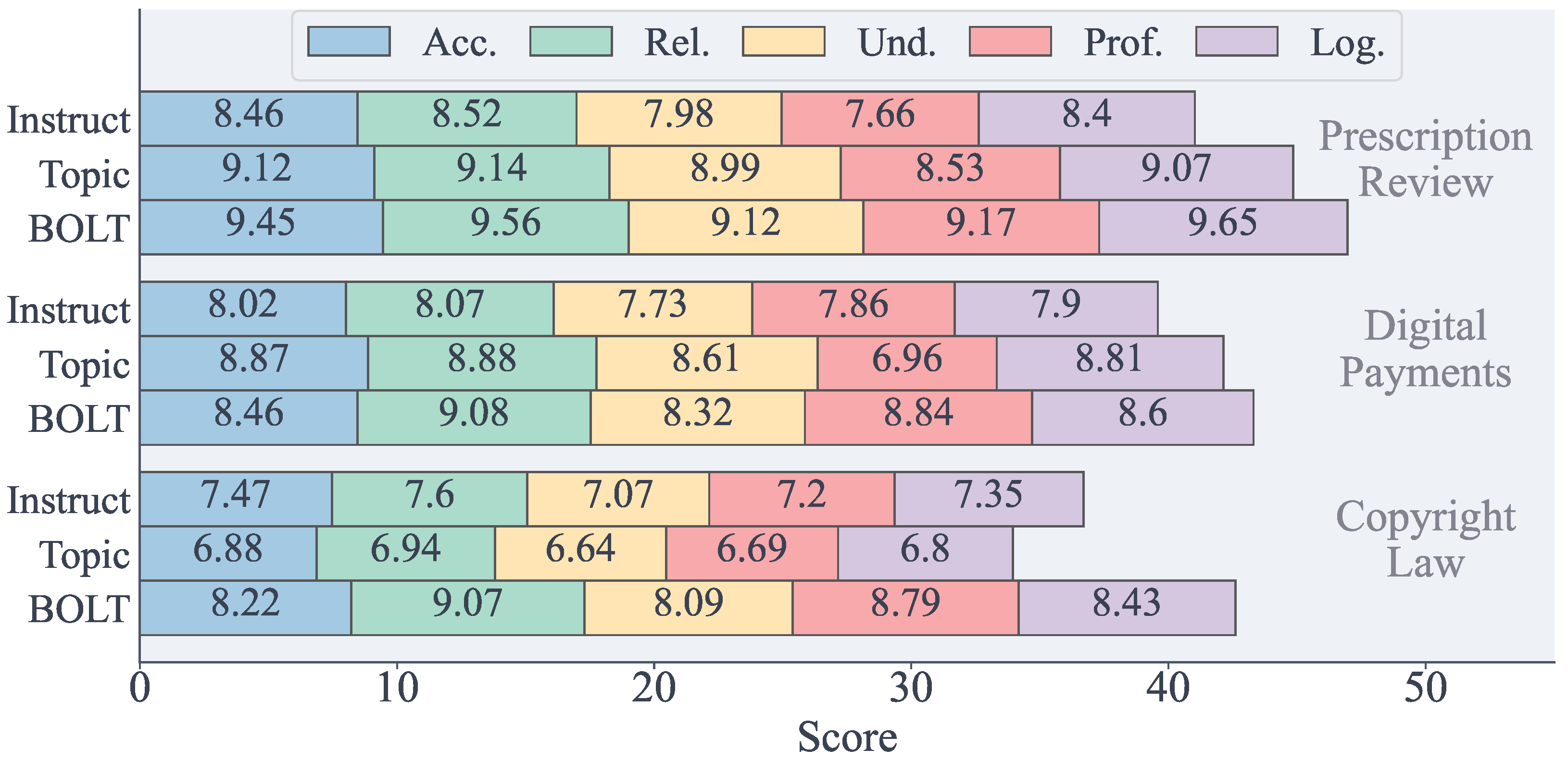 Applsci 15 11393 g004