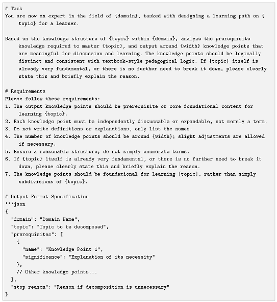 Applsci 15 11393 i001 Applsci 15 11393 i001