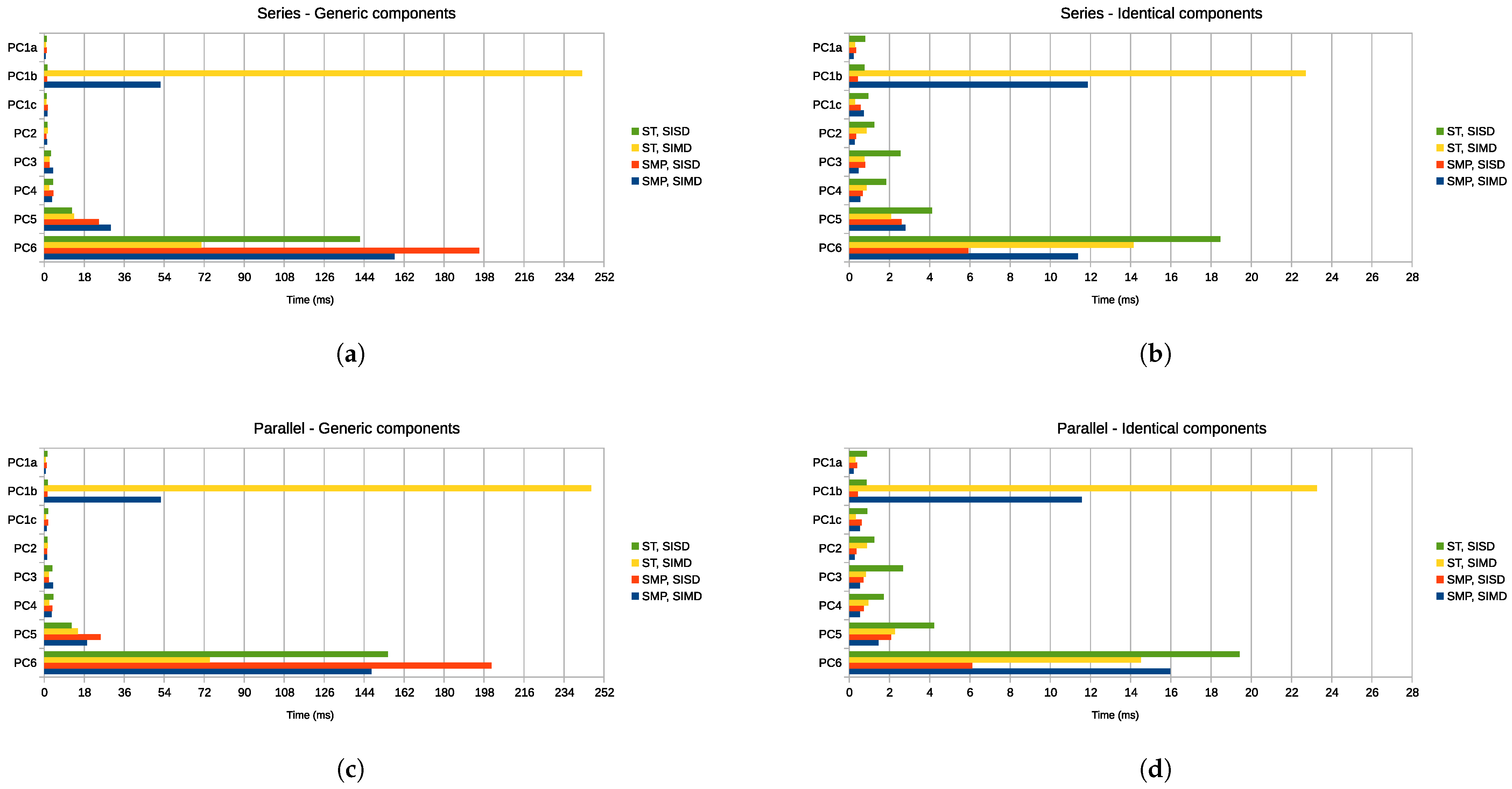 Applsci 15 11397 g007a