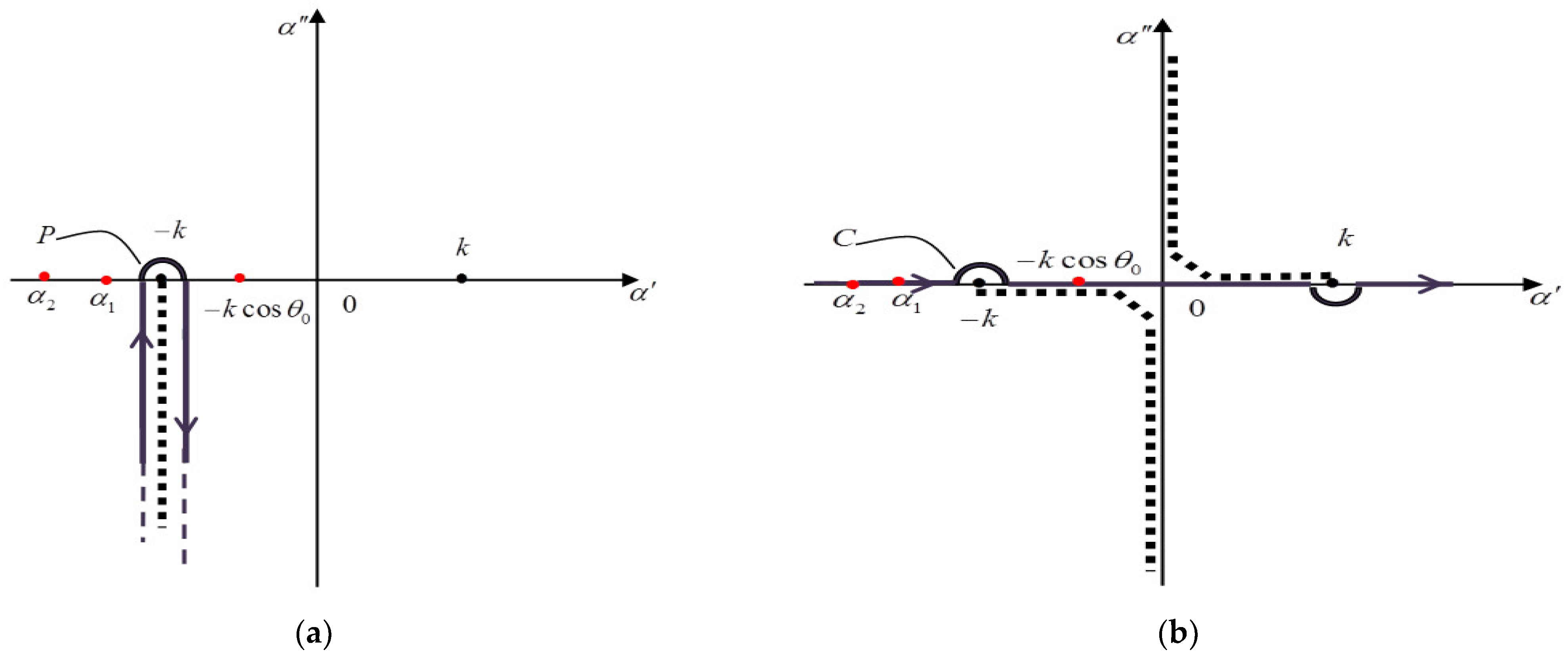 Applsci 15 11398 g003