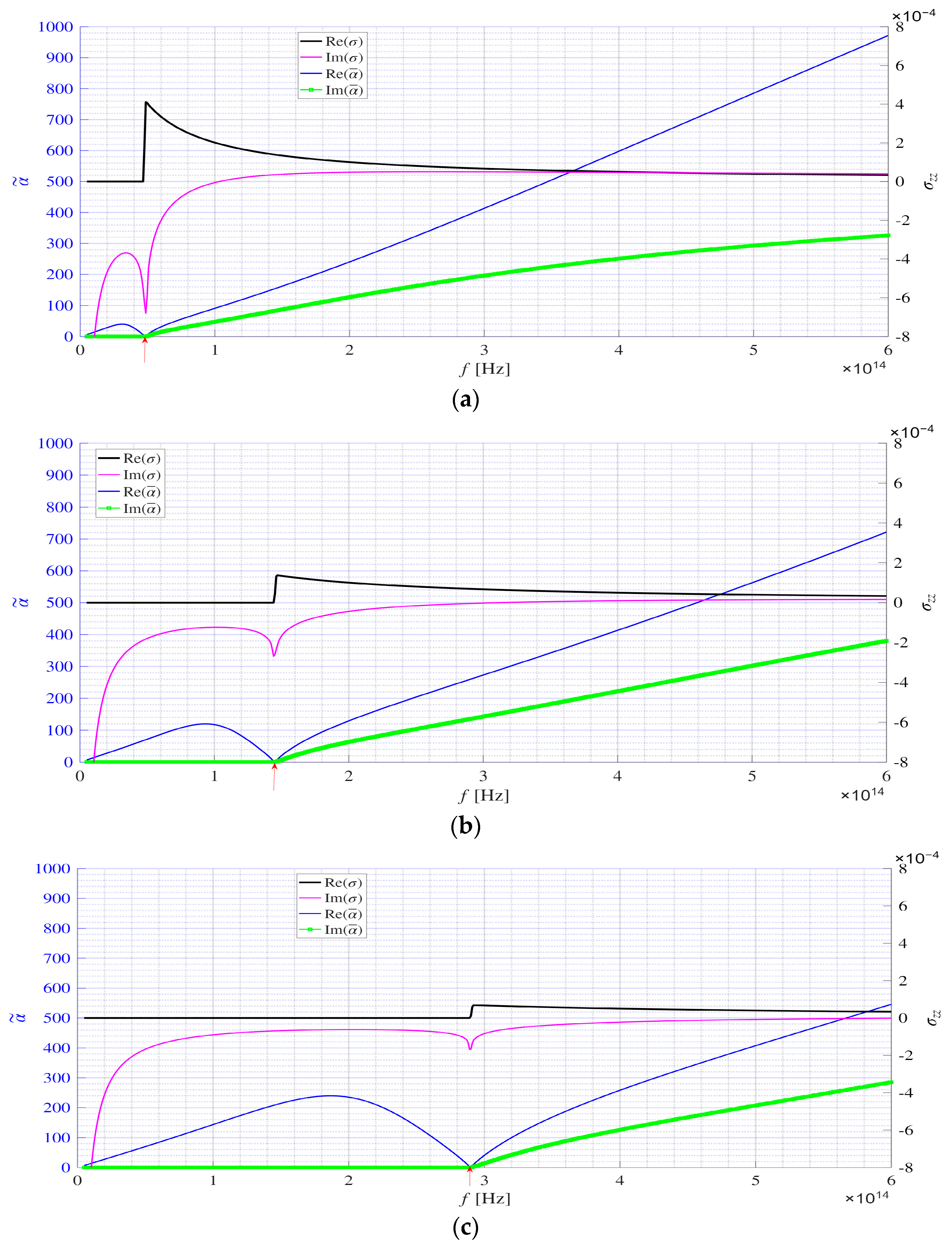 Applsci 15 11398 g005