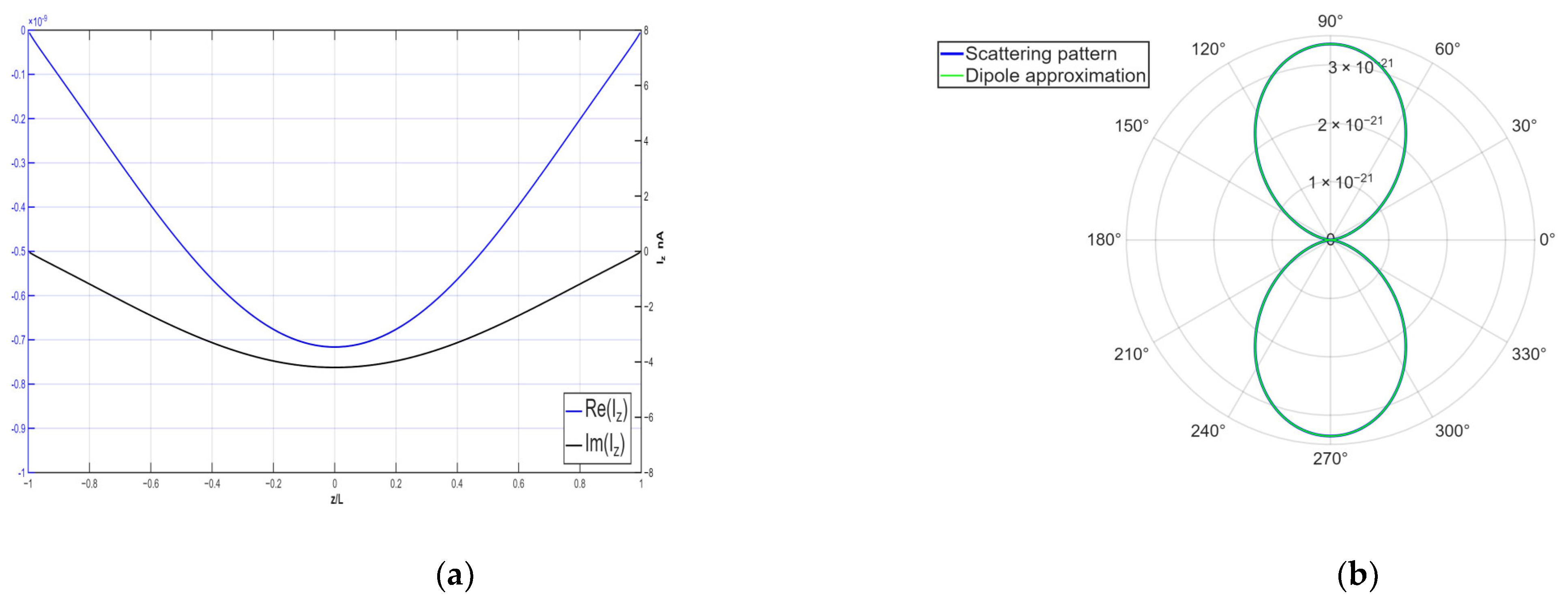 Applsci 15 11398 g006