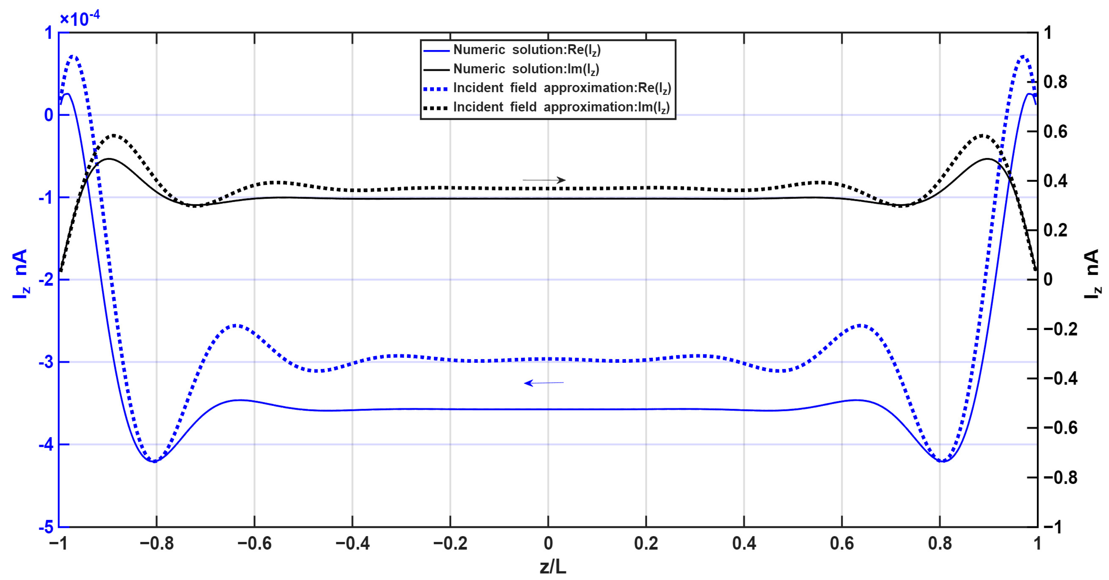 Applsci 15 11398 g009